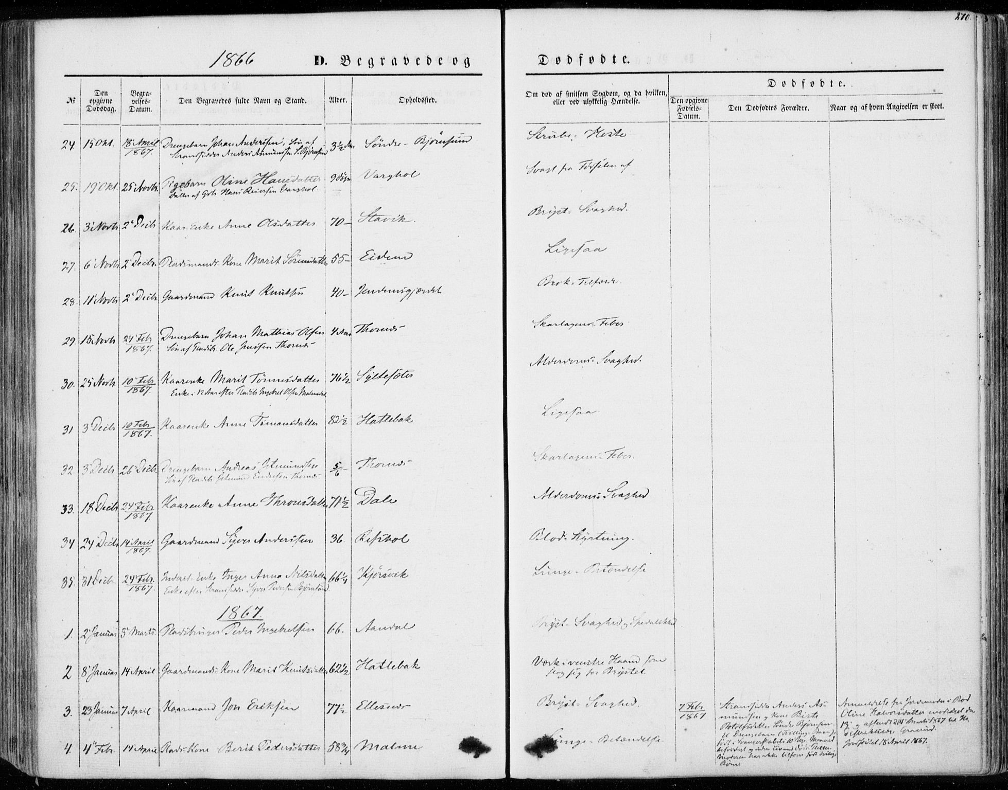 Ministerialprotokoller, klokkerbøker og fødselsregistre - Møre og Romsdal, SAT/A-1454/565/L0748: Parish register (official) no. 565A02, 1845-1872, p. 270