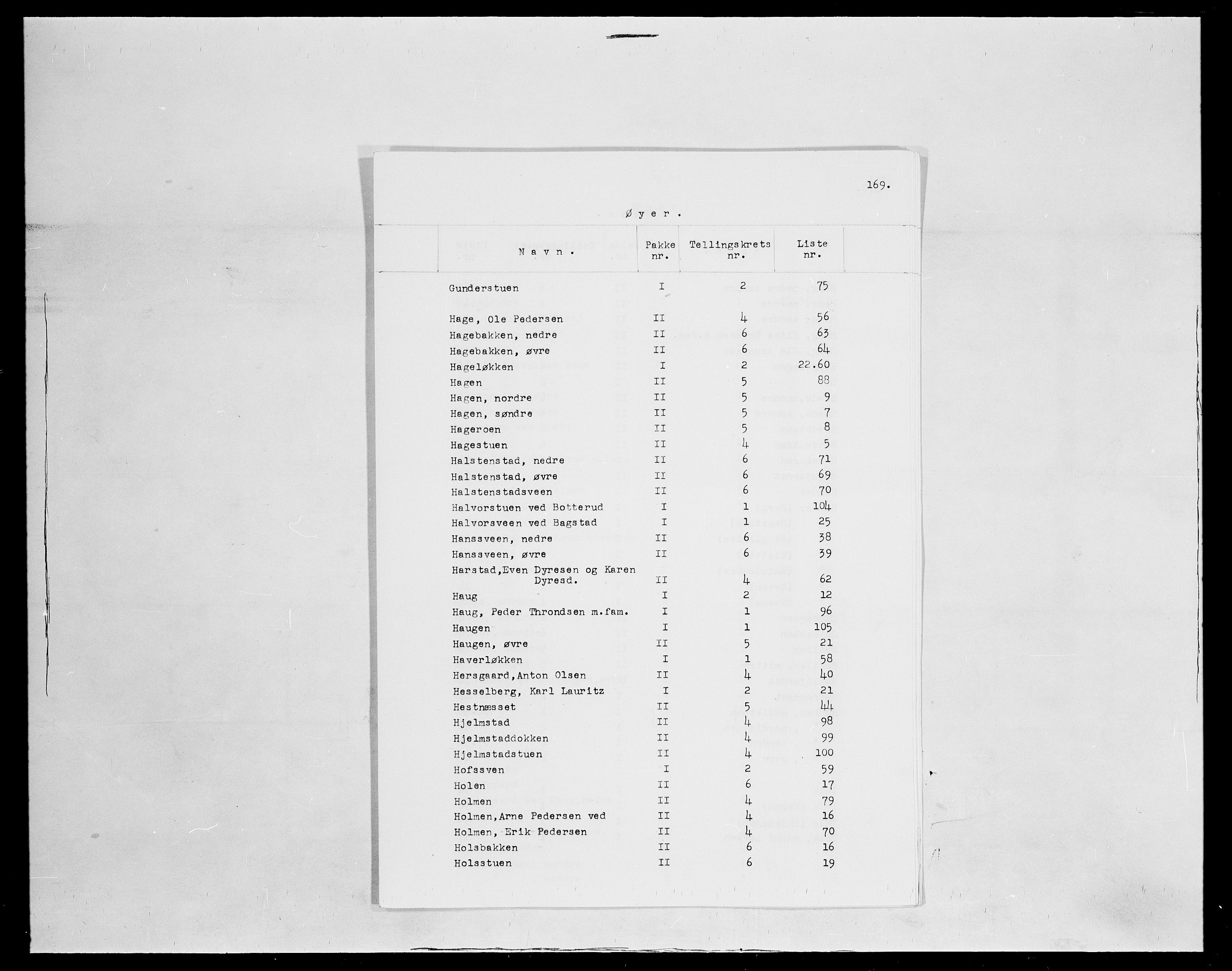 SAH, 1875 census for 0521P Øyer, 1875, p. 4