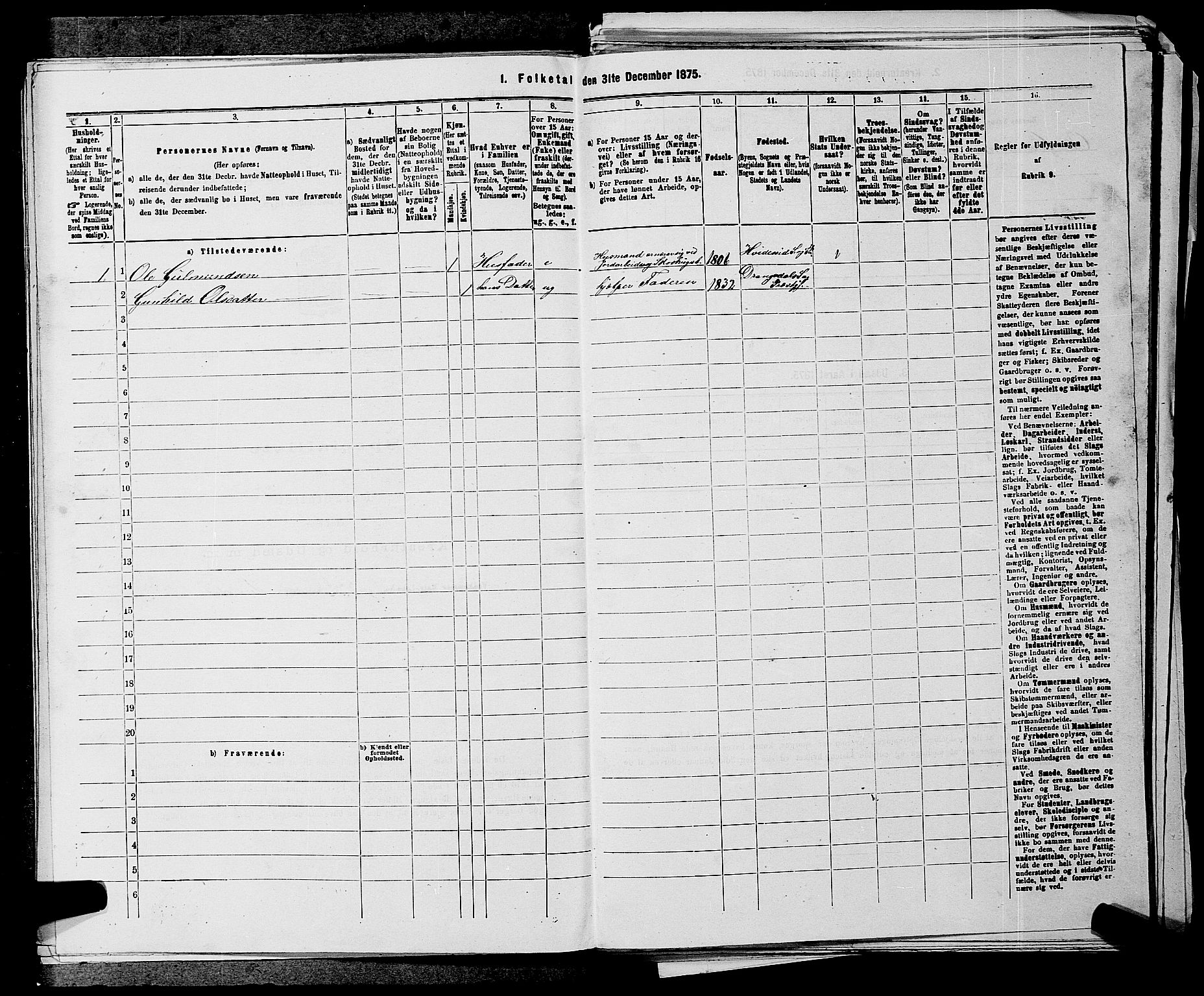 SAKO, 1875 census for 0817P Drangedal, 1875, p. 342