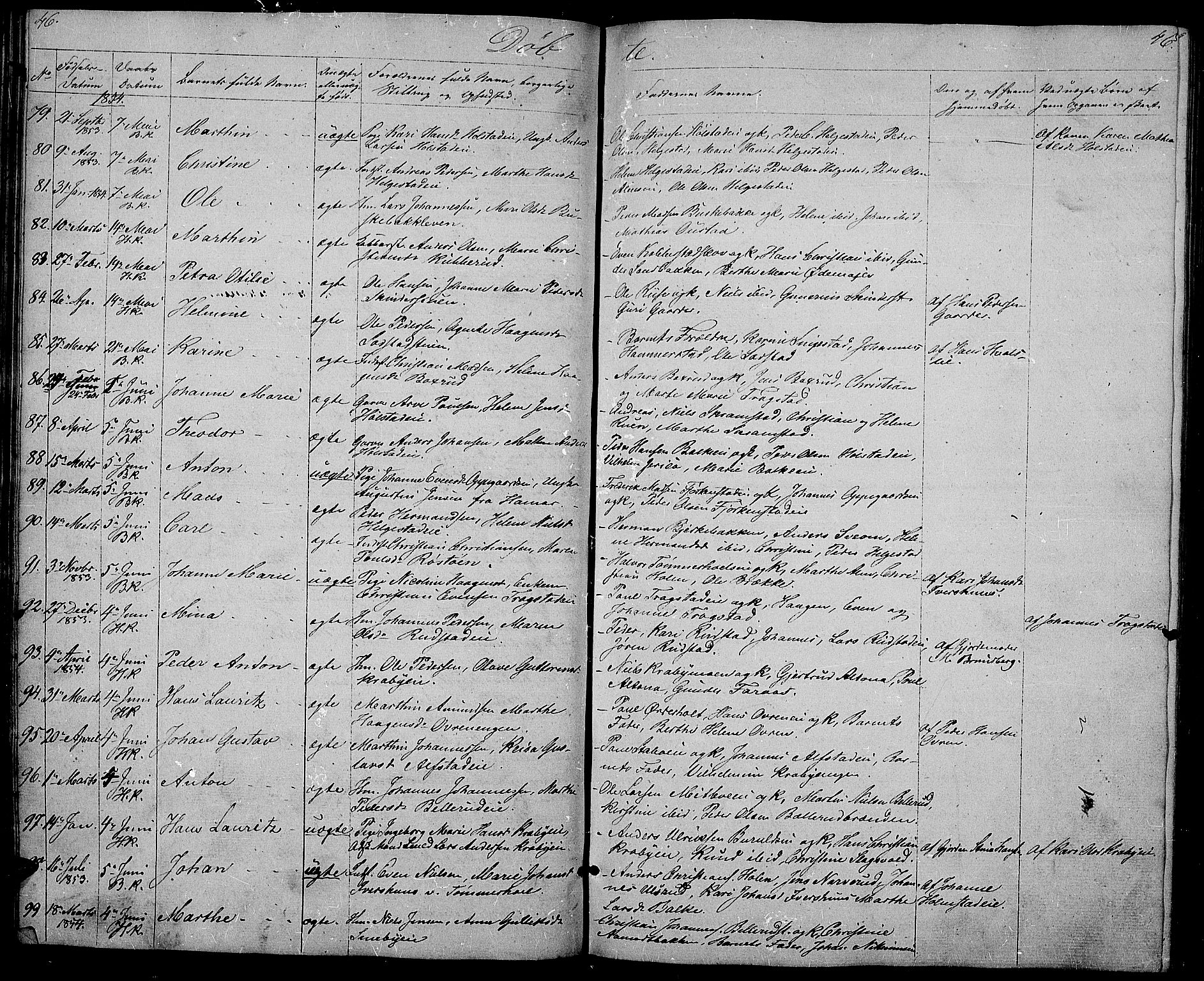 Østre Toten prestekontor, AV/SAH-PREST-104/H/Ha/Hab/L0003: Parish register (copy) no. 3, 1848-1857, p. 46