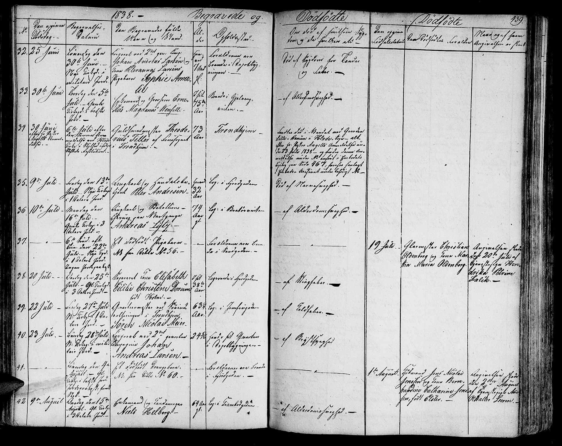 Ministerialprotokoller, klokkerbøker og fødselsregistre - Sør-Trøndelag, SAT/A-1456/602/L0109: Parish register (official) no. 602A07, 1821-1840, p. 439