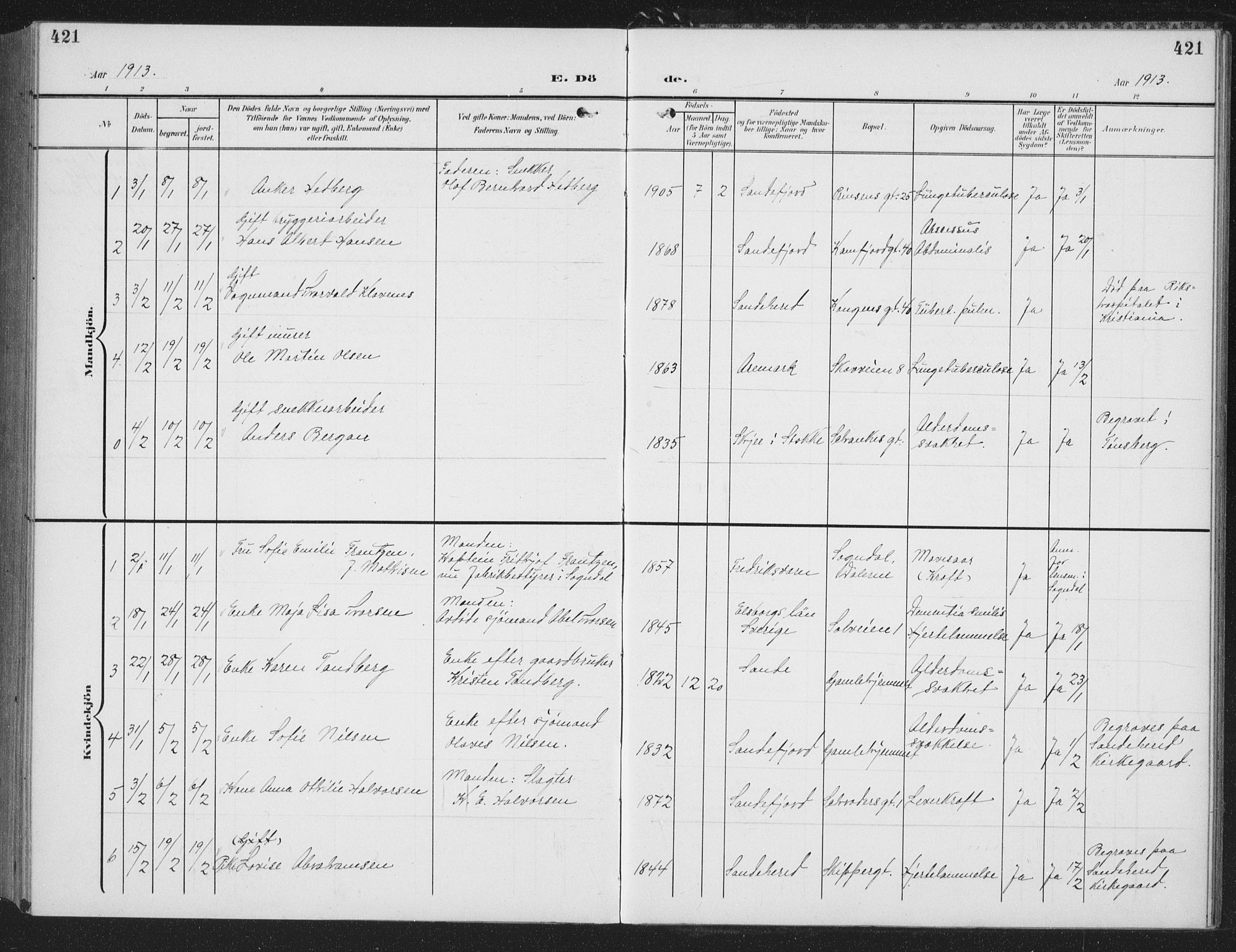 Sandefjord kirkebøker, SAKO/A-315/G/Ga/L0003: Parish register (copy) no. 3, 1903-1920, p. 421