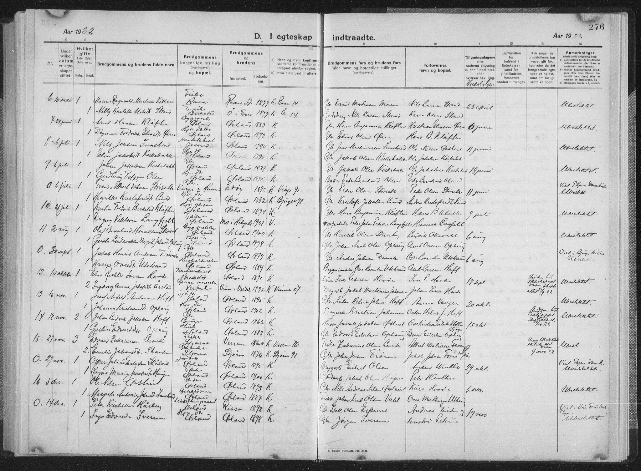 Ministerialprotokoller, klokkerbøker og fødselsregistre - Sør-Trøndelag, SAT/A-1456/659/L0747: Parish register (copy) no. 659C04, 1913-1938, p. 276