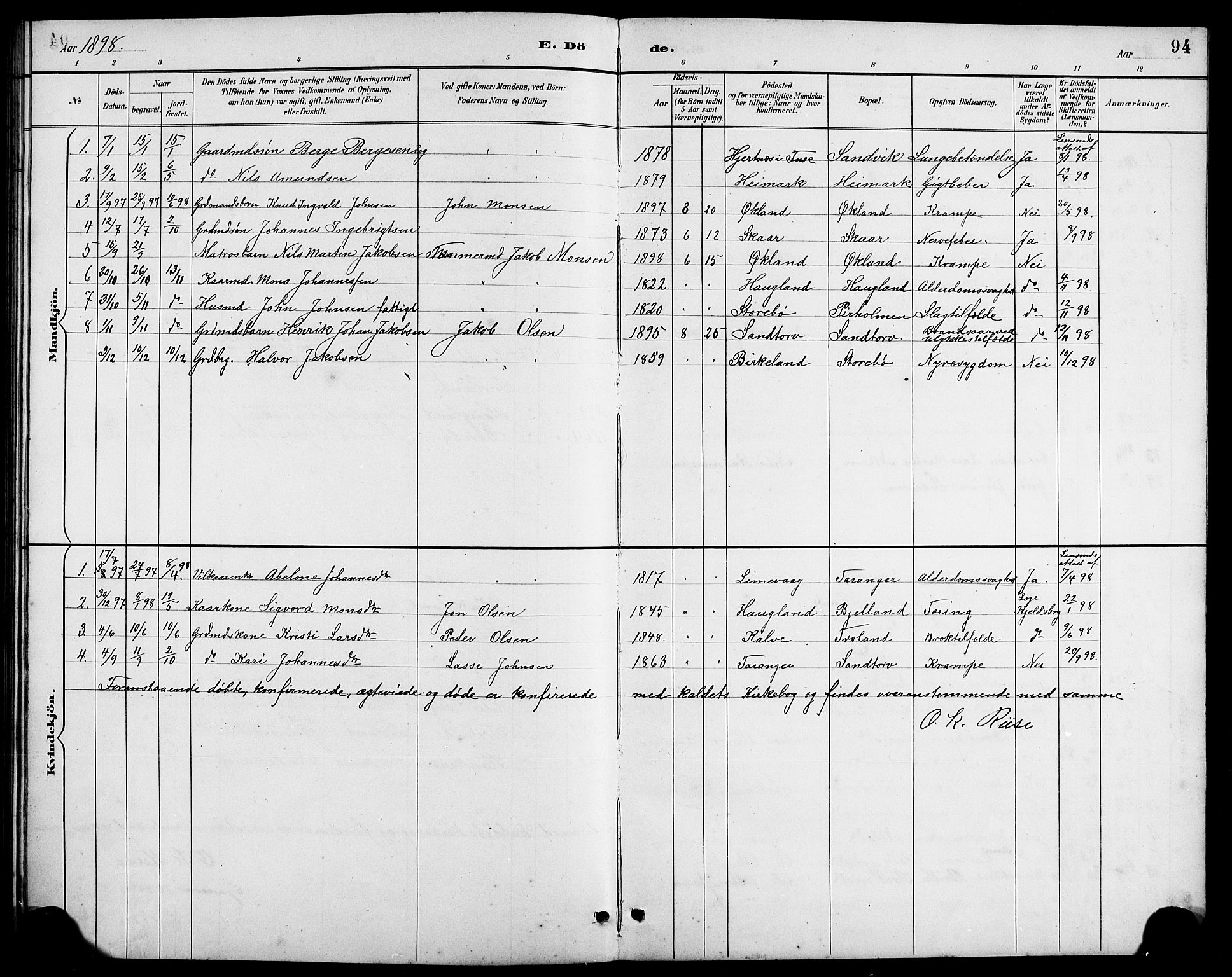 Austevoll Sokneprestembete, SAB/A-74201/H/Hab: Parish register (copy) no. A 3, 1889-1900, p. 94