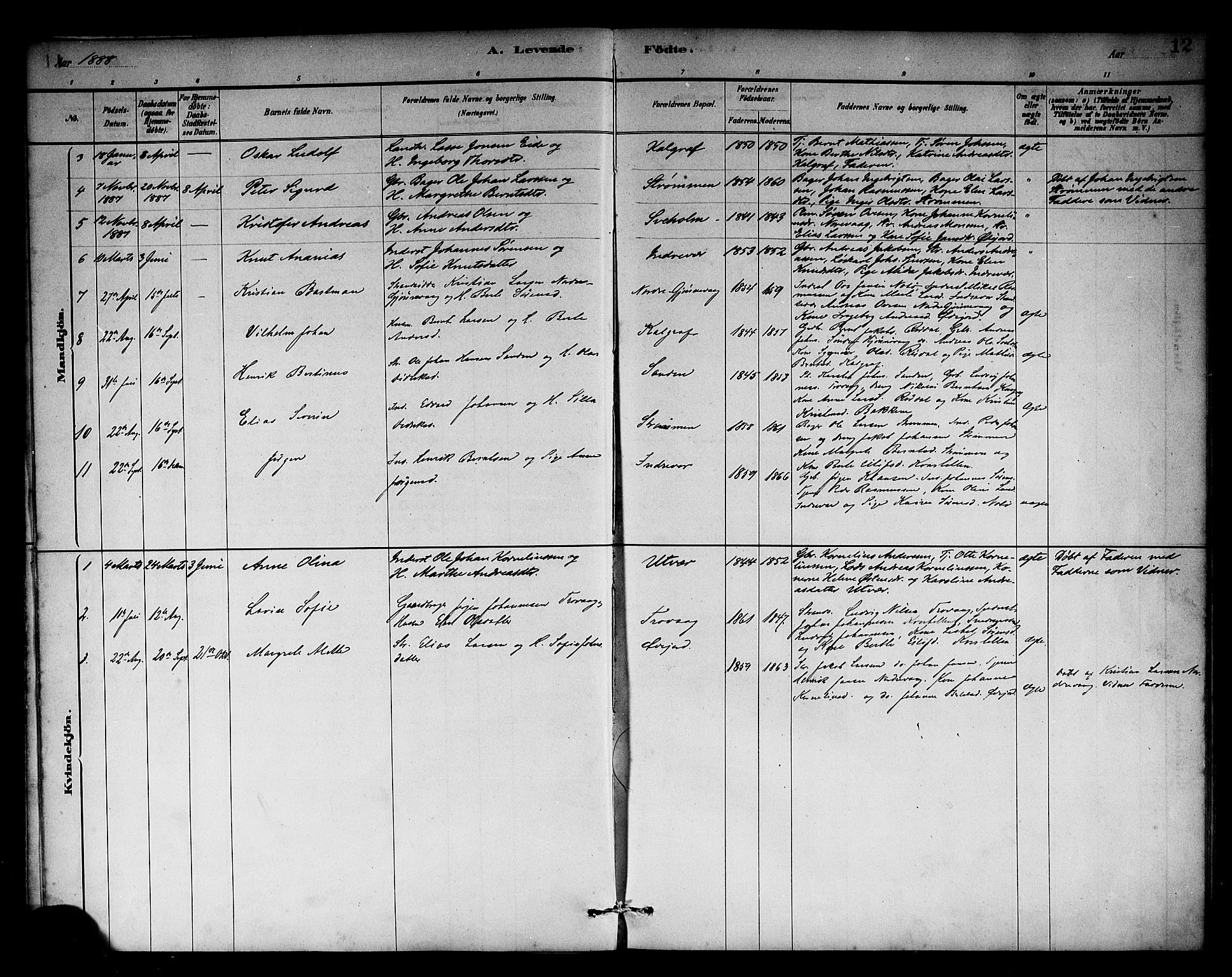 Solund sokneprestembete, AV/SAB-A-81401: Parish register (official) no. C 1, 1881-1896, p. 12