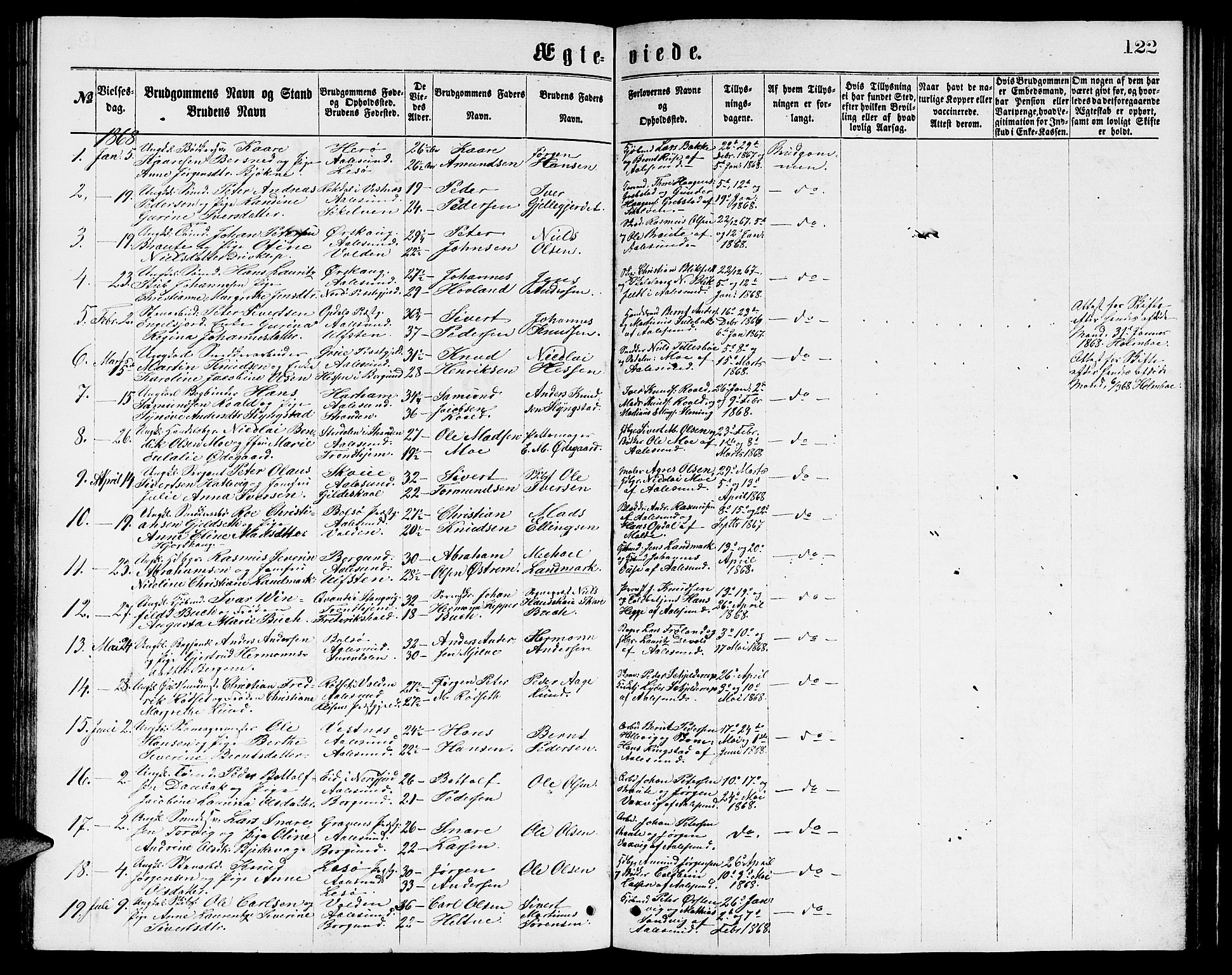 Ministerialprotokoller, klokkerbøker og fødselsregistre - Møre og Romsdal, AV/SAT-A-1454/529/L0465: Parish register (copy) no. 529C02, 1868-1877, p. 122