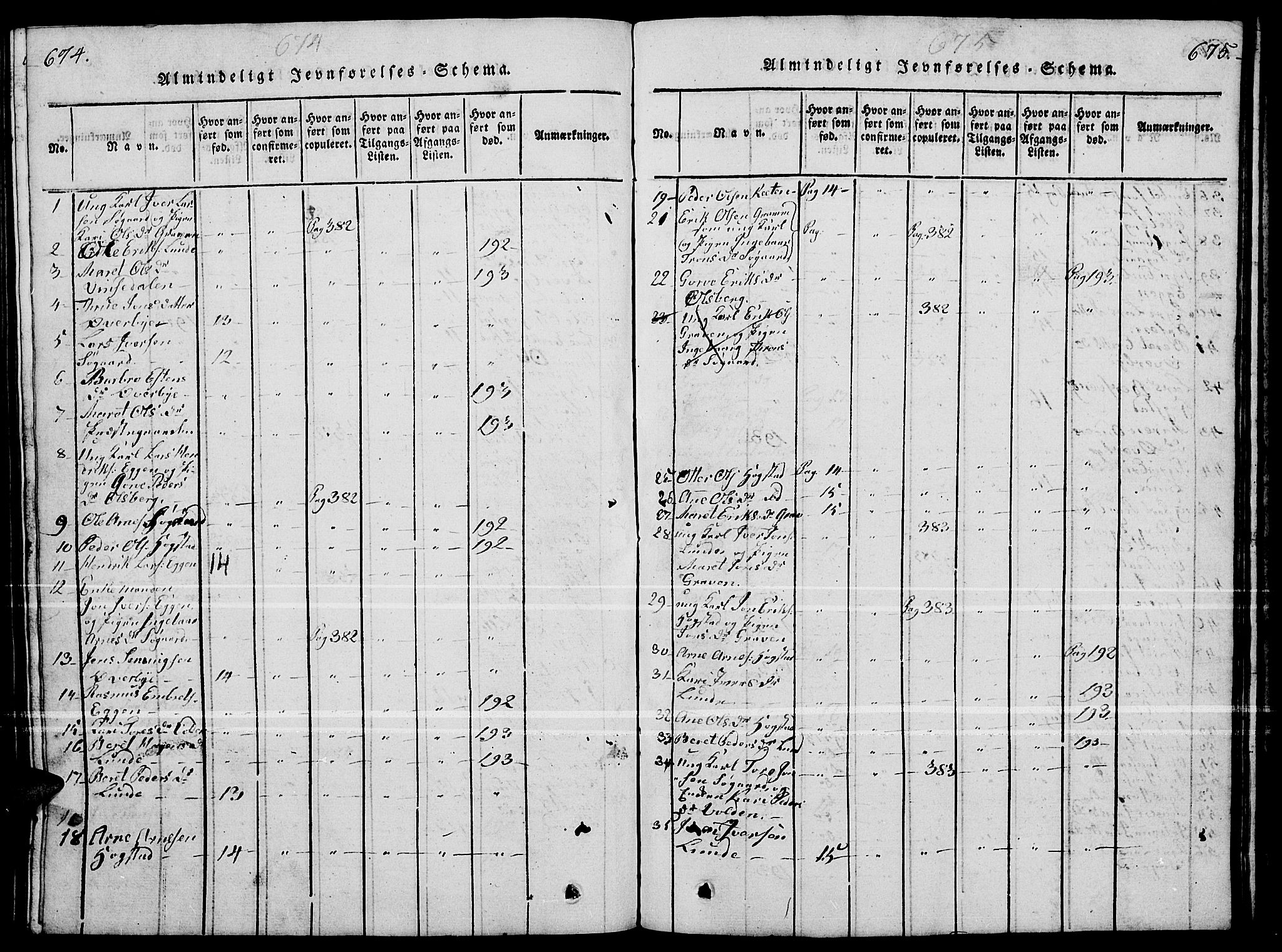 Tynset prestekontor, AV/SAH-PREST-058/H/Ha/Hab/L0004: Parish register (copy) no. 4, 1814-1879, p. 674-675