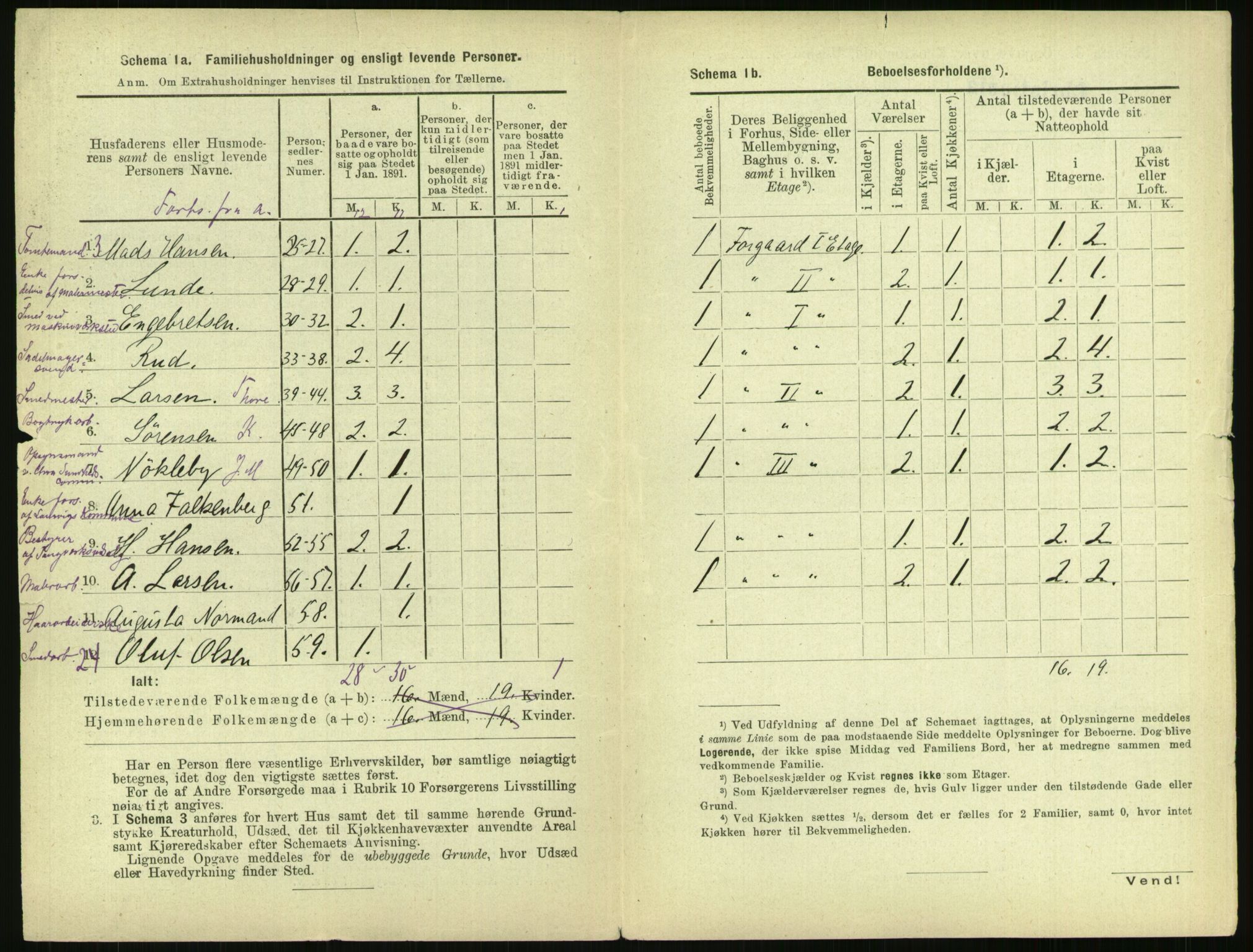 RA, 1891 census for 0301 Kristiania, 1891, p. 101606