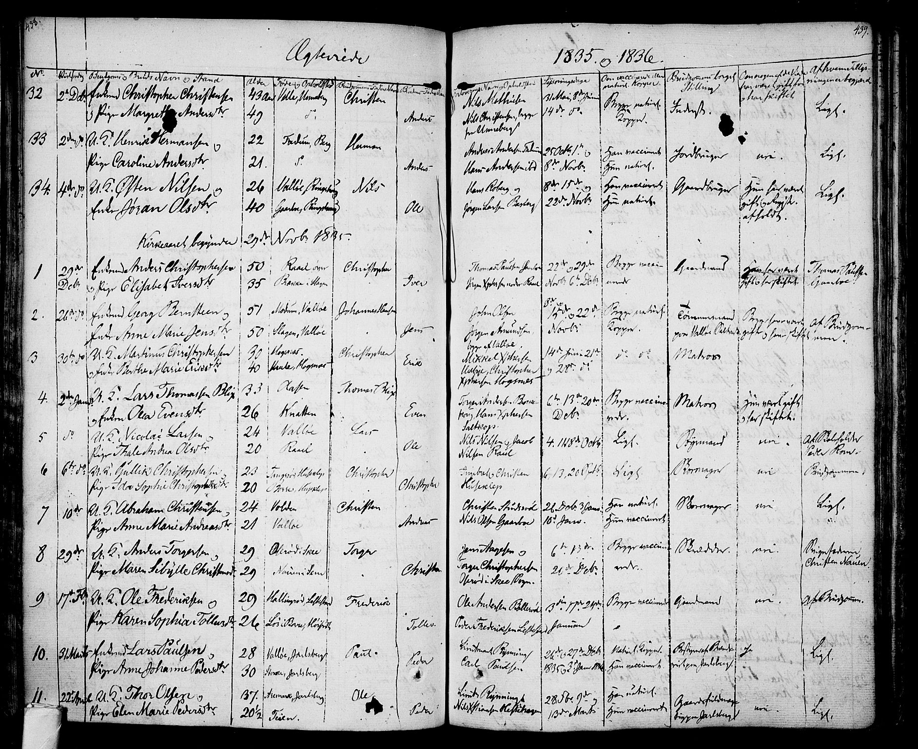 Sem kirkebøker, SAKO/A-5/F/Fa/L0005: Parish register (official) no. I 5, 1825-1842, p. 438-439