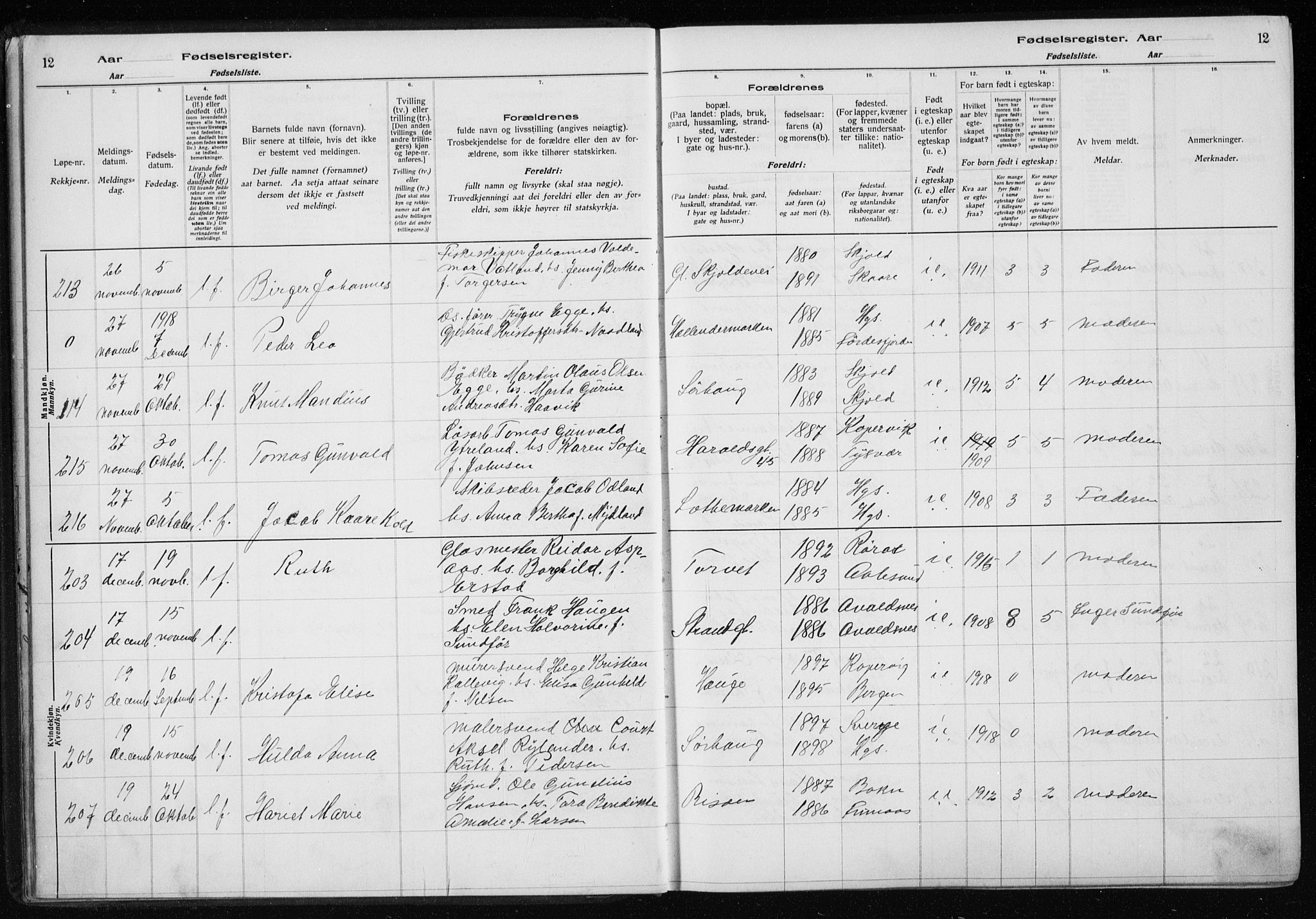 Haugesund sokneprestkontor, AV/SAST-A -101863/I/Id/L0004: Birth register no. 2, 1919-1923, p. 12