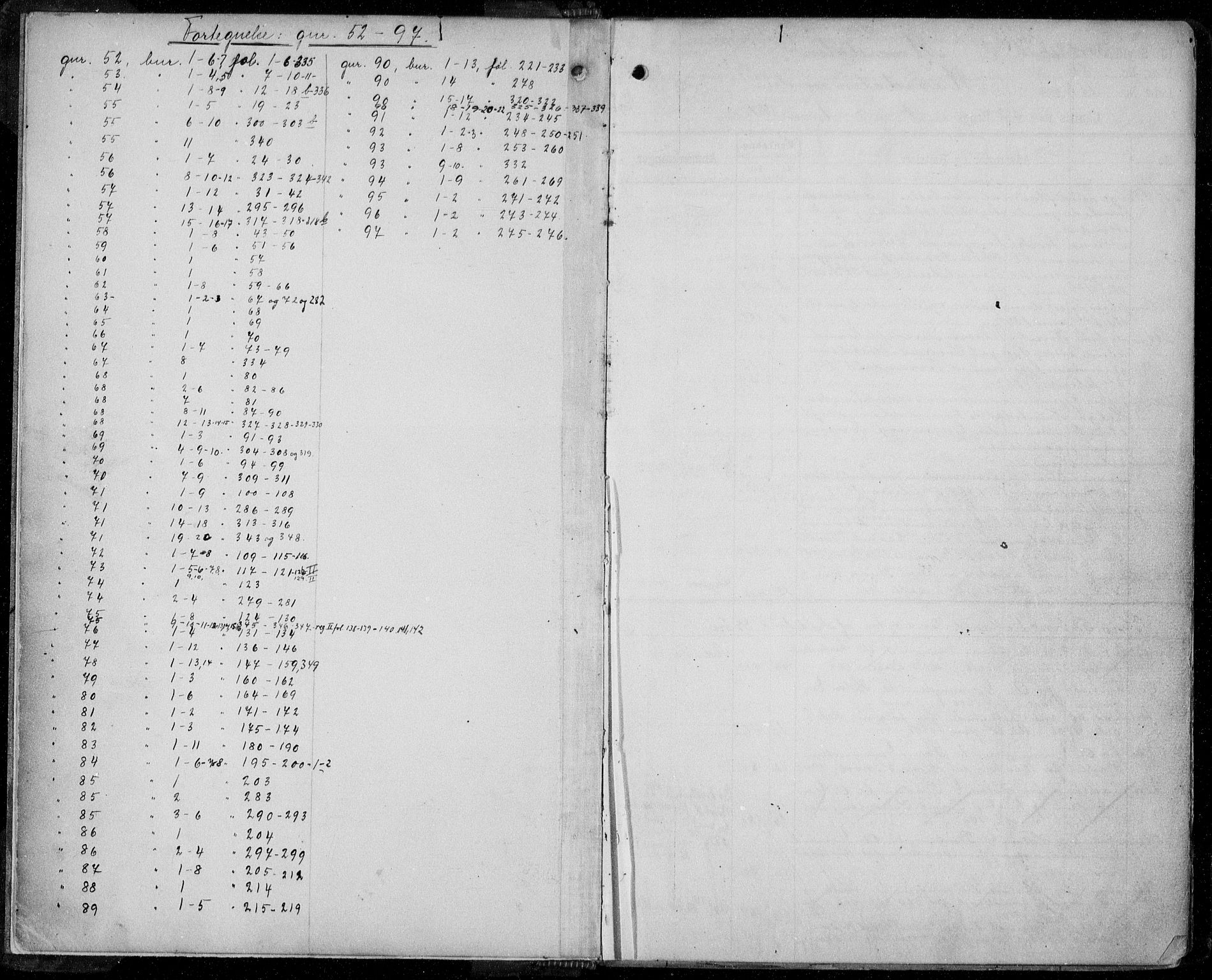 Øvre Telemark østfjelske sorenskriveri, SAKO/A-213/G/Gb/Gbd/L0003: Mortgage register no. IV 3