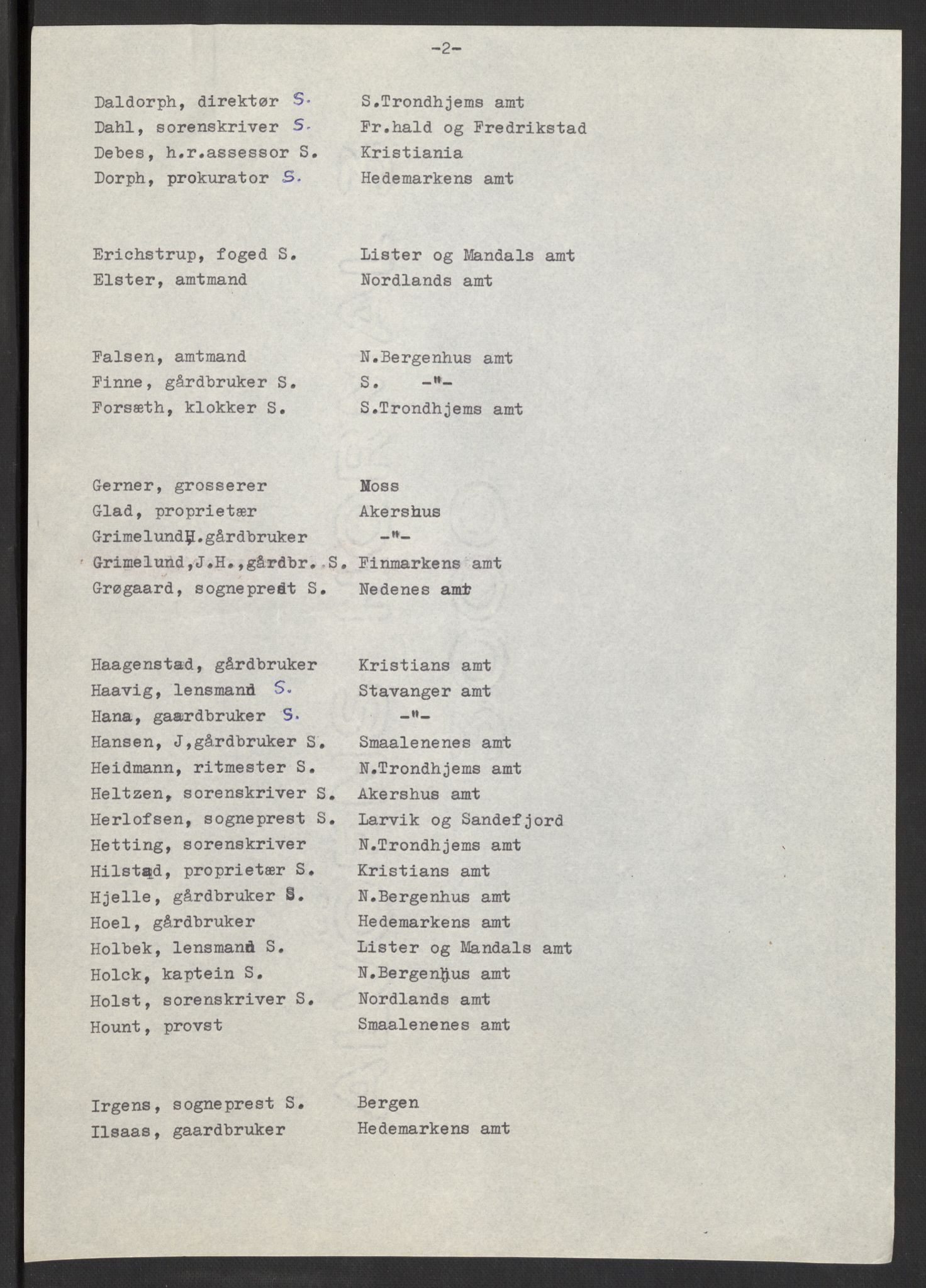 Manuskriptsamlingen, AV/RA-EA-3667/F/L0197: Wetlesen, Hans Jørgen (stortingsmann, ingeniørkaptein); Referat fra Stortinget 1815-1816, 1815-1816