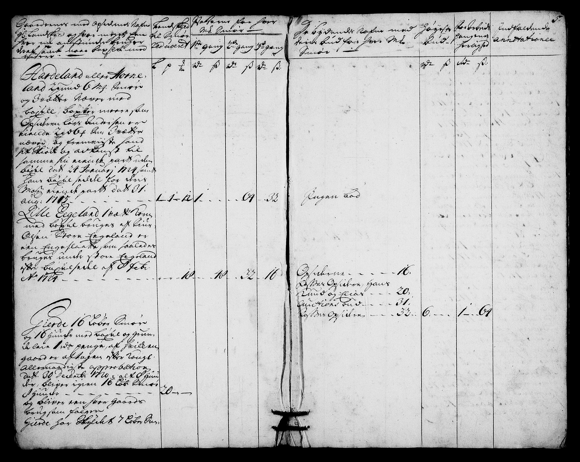 Rentekammeret inntil 1814, Realistisk ordnet avdeling, AV/RA-EA-4070/On/L0003: [Jj 4]: Kommisjonsforretning over Vilhelm Hanssøns forpaktning av Halsnøy klosters gods, 1721-1729, p. 332