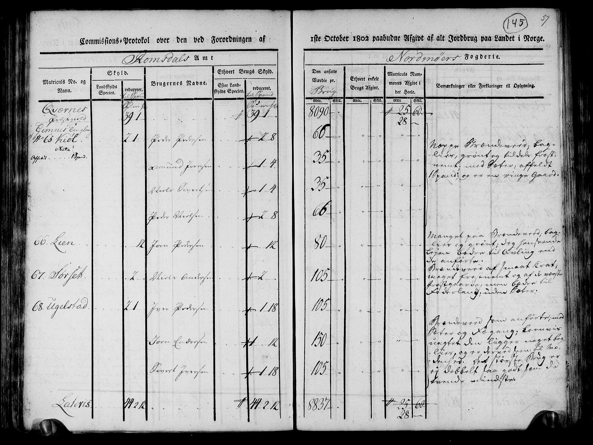 Rentekammeret inntil 1814, Realistisk ordnet avdeling, AV/RA-EA-4070/N/Ne/Nea/L0130: til 0132: Nordmøre fogderi. Kommisjonsprotokoll, 1803, p. 145