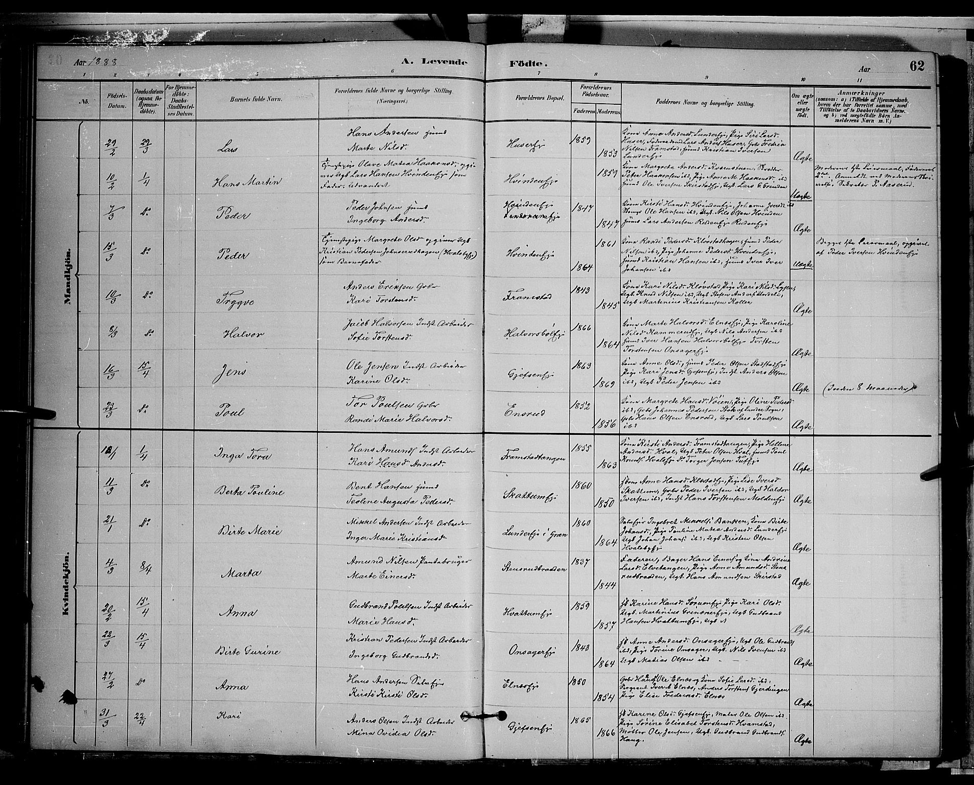 Gran prestekontor, AV/SAH-PREST-112/H/Ha/Hab/L0002: Parish register (copy) no. 2, 1879-1892, p. 62