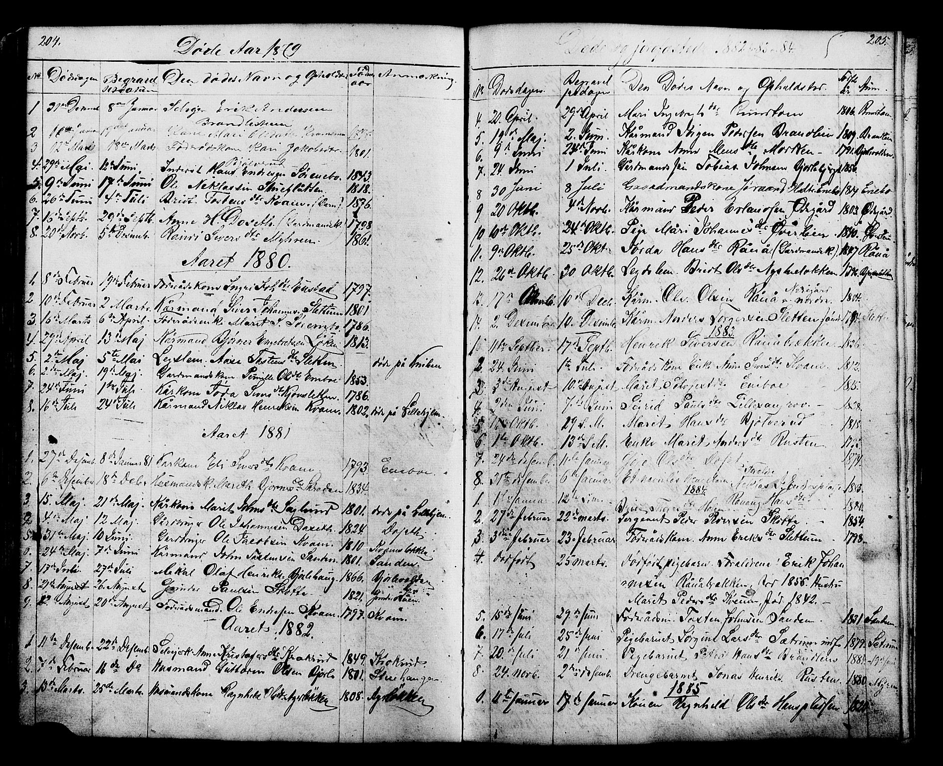 Lesja prestekontor, AV/SAH-PREST-068/H/Ha/Hab/L0006: Parish register (copy) no. 6, 1871-1904, p. 204-205