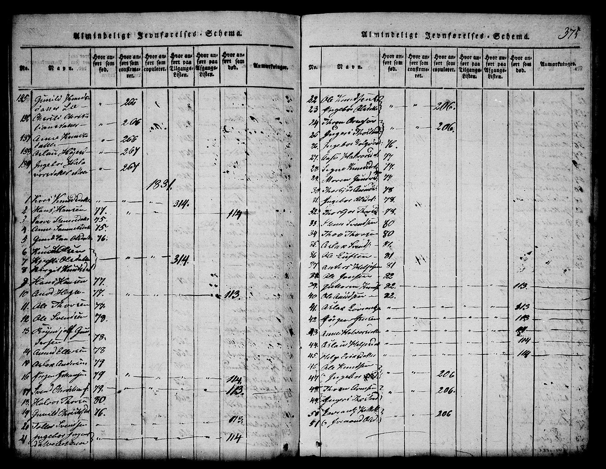 Seljord kirkebøker, SAKO/A-20/F/Fa/L0010: Parish register (official) no. I 10, 1815-1831, p. 375
