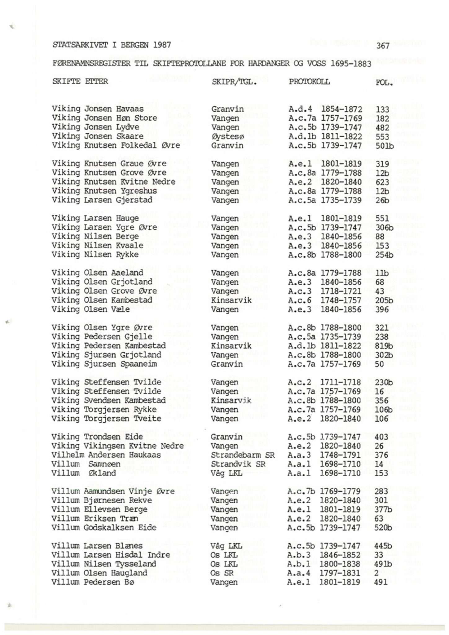 Hardanger og Voss sorenskriveri, AV/SAB-A-2501/4, 1695-1883, p. 367