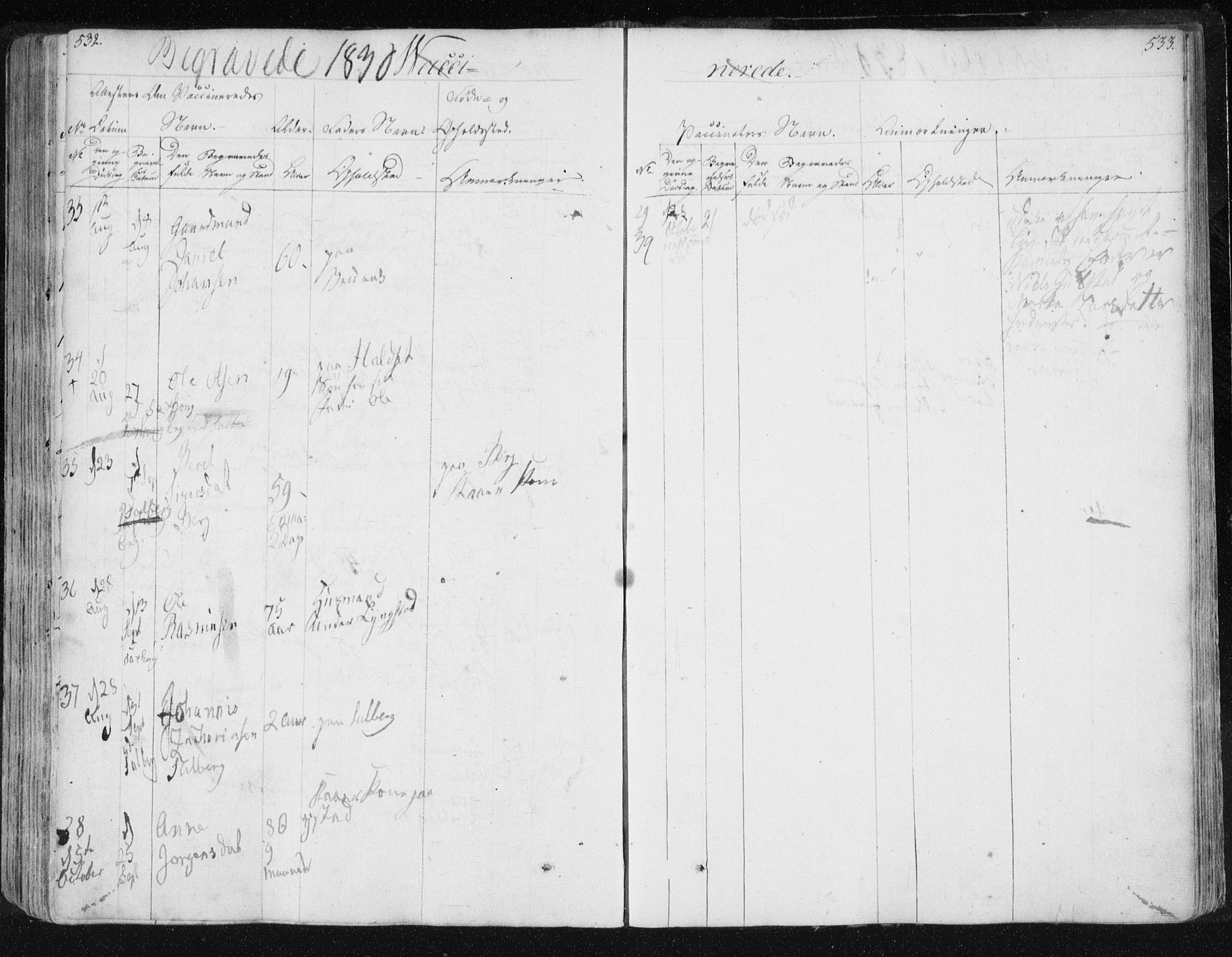 Ministerialprotokoller, klokkerbøker og fødselsregistre - Nord-Trøndelag, AV/SAT-A-1458/730/L0276: Parish register (official) no. 730A05, 1822-1830, p. 532-533