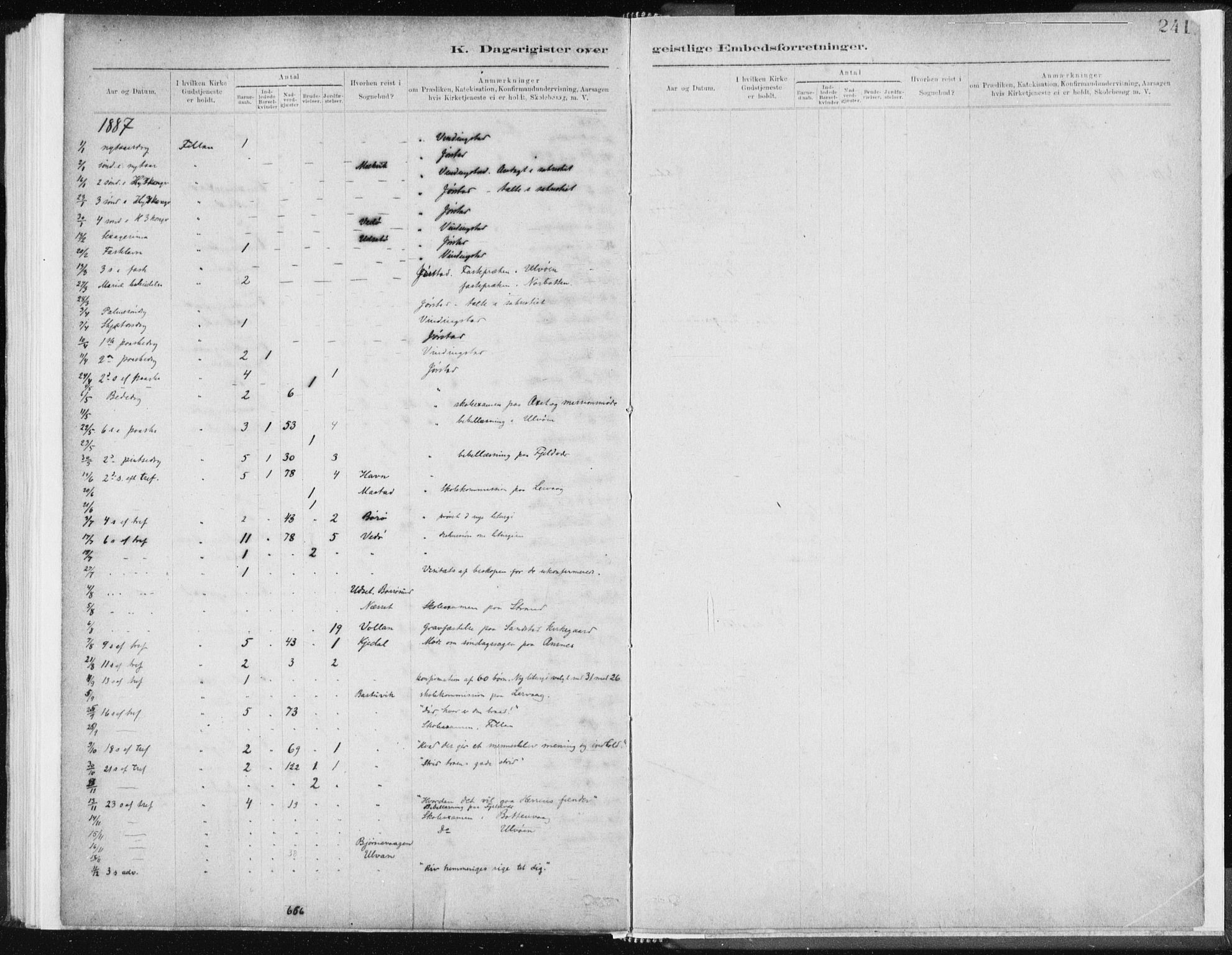 Ministerialprotokoller, klokkerbøker og fødselsregistre - Sør-Trøndelag, SAT/A-1456/637/L0558: Parish register (official) no. 637A01, 1882-1899, p. 241