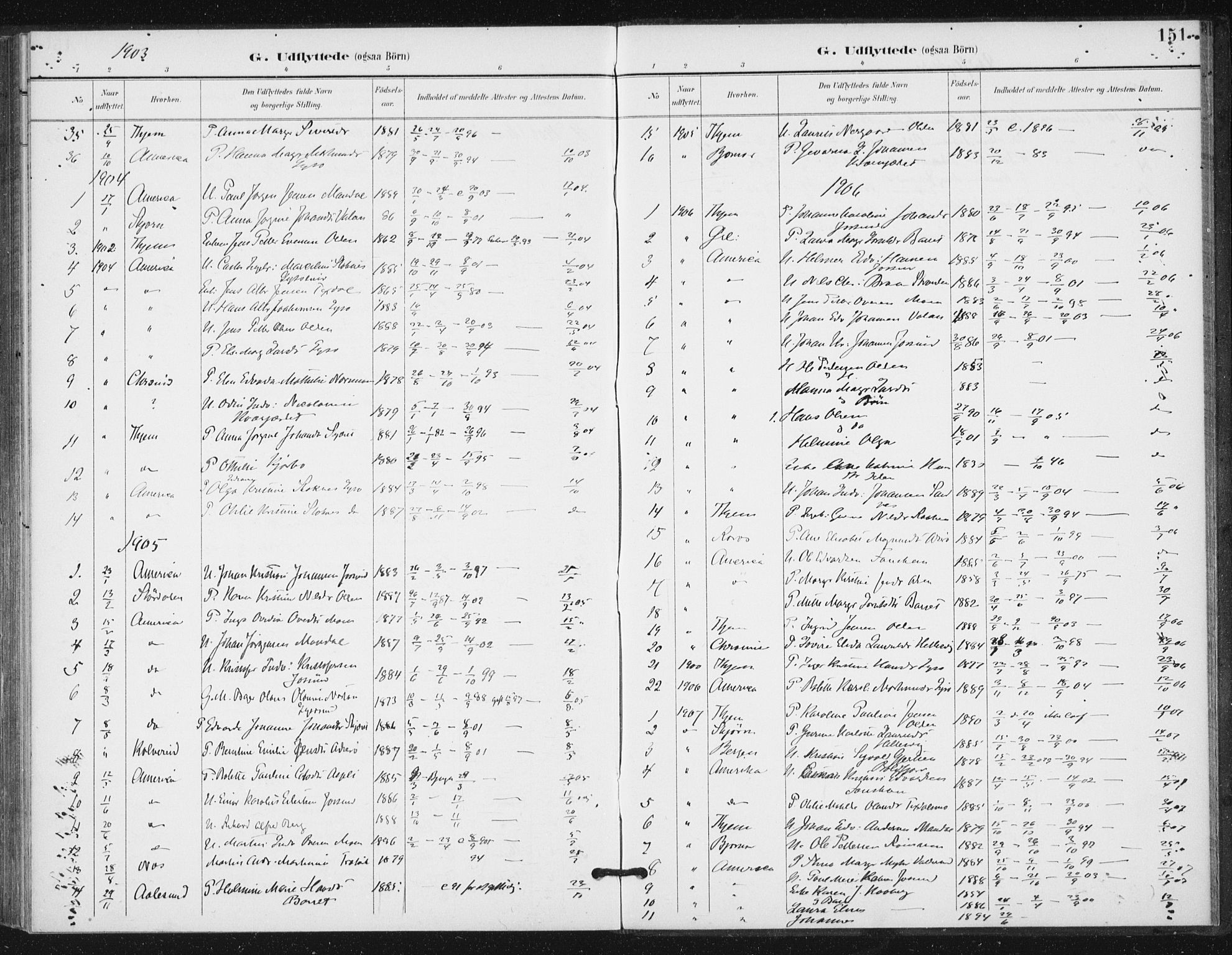 Ministerialprotokoller, klokkerbøker og fødselsregistre - Sør-Trøndelag, SAT/A-1456/654/L0664: Parish register (official) no. 654A02, 1895-1907, p. 151
