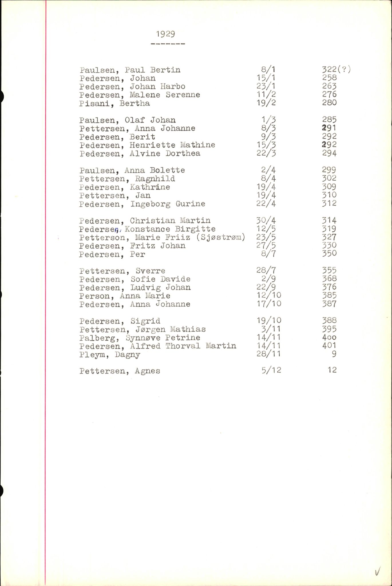 Byfogd og Byskriver i Bergen, SAB/A-3401/06/06Nb/L0005: Register til dødsfalljournaler, 1928-1941, p. 113