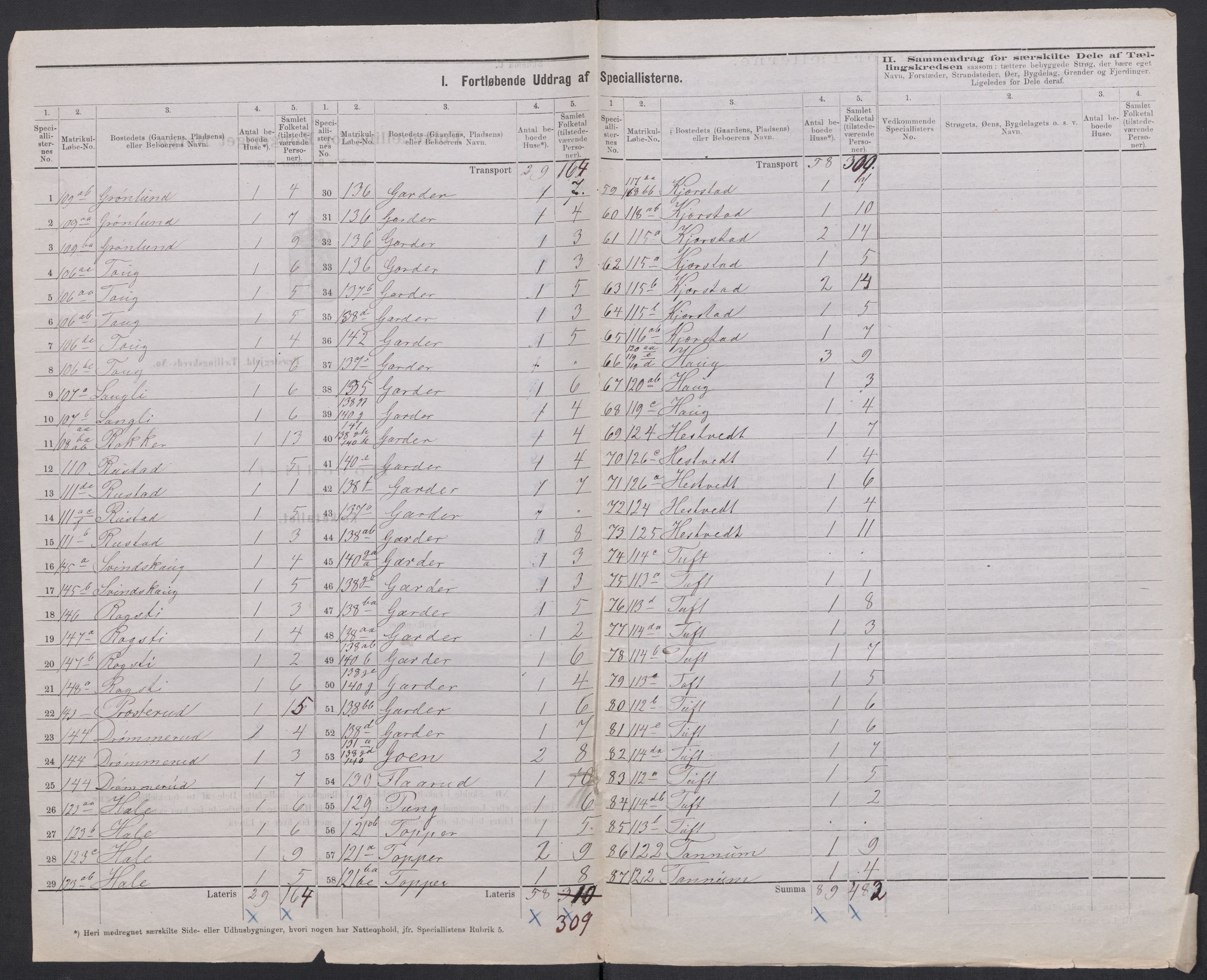 RA, 1875 census for 0211L Vestby/Vestby, Garder og Såner, 1875, p. 20