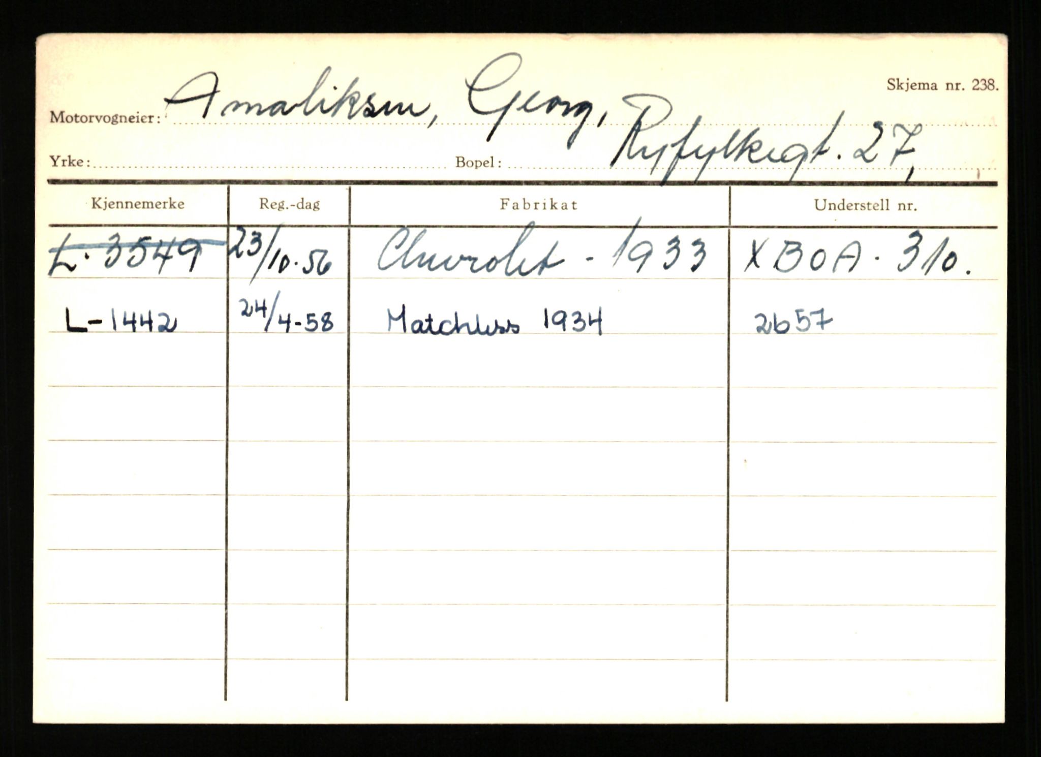 Stavanger trafikkstasjon, SAST/A-101942/0/H/L0001: Abarbanell - Askerud, 1930-1971, p. 653