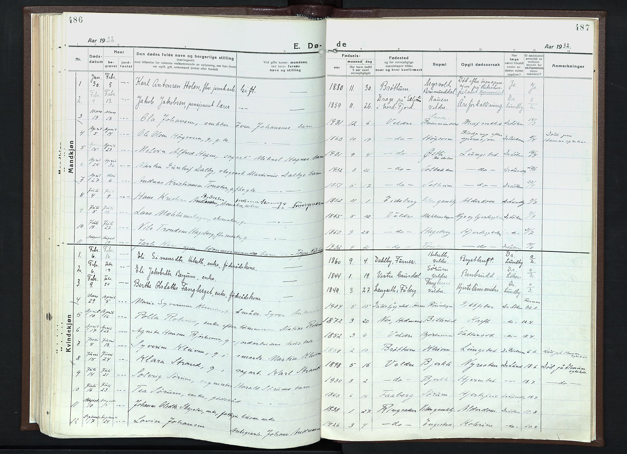 Veldre prestekontor, SAH/PREST-018/K/Ka/L0001: Parish register (official) no. 1, 1921-1934, p. 486-487
