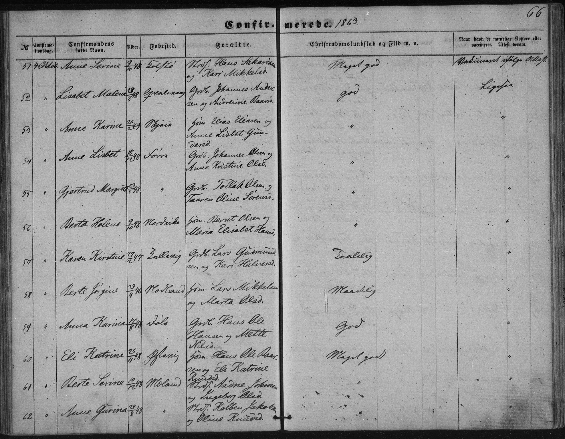 Avaldsnes sokneprestkontor, AV/SAST-A -101851/H/Ha/Haa/L0009: Parish register (official) no. A 9, 1853-1865, p. 66