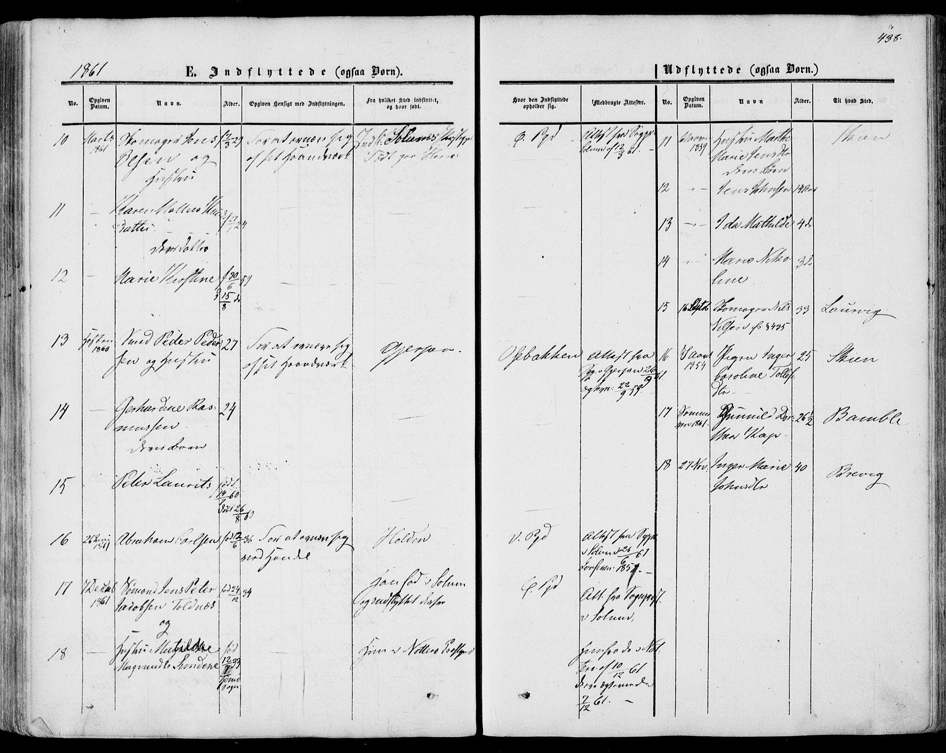 Porsgrunn kirkebøker , AV/SAKO-A-104/F/Fa/L0007: Parish register (official) no. 7, 1858-1877, p. 438