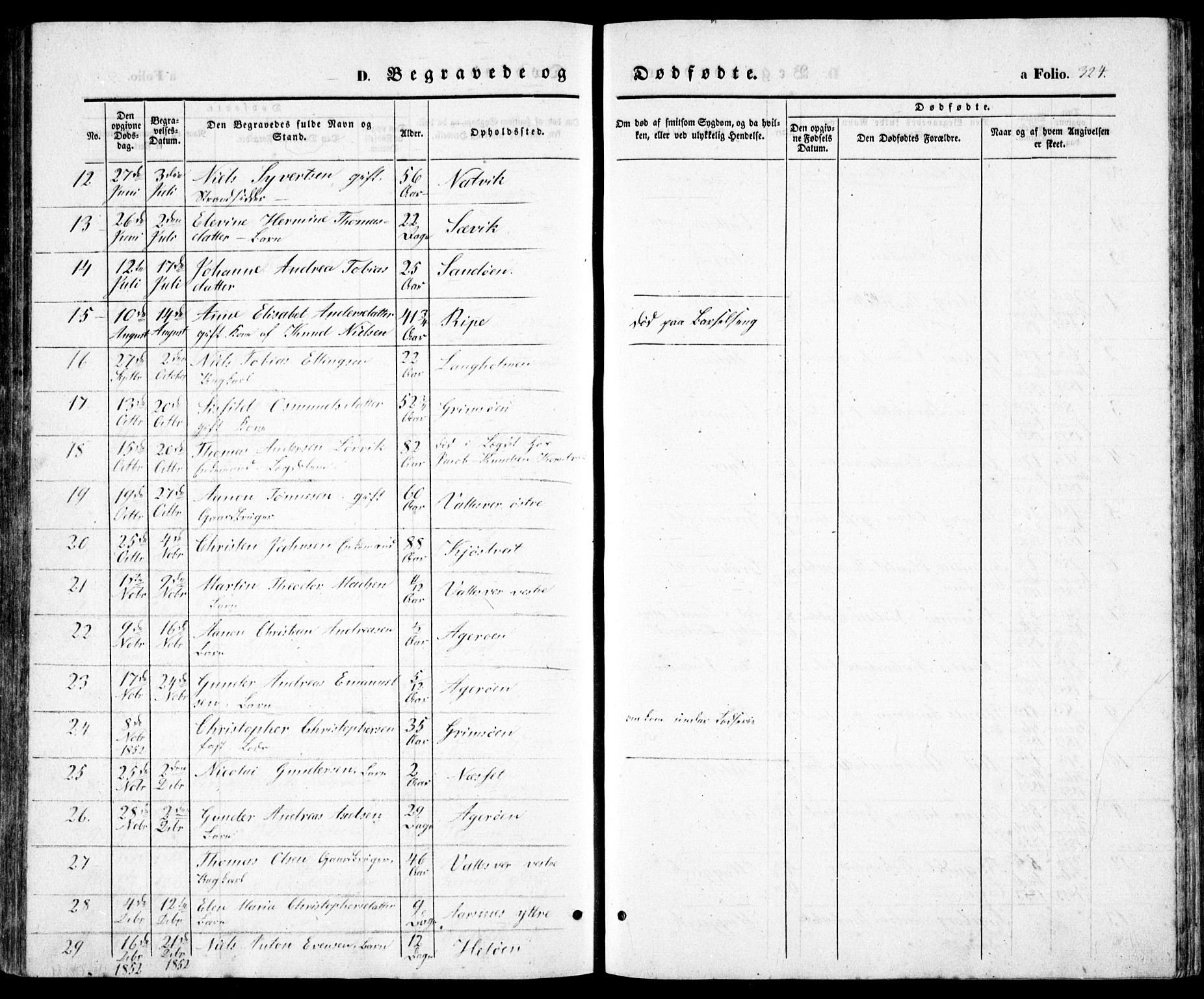Høvåg sokneprestkontor, SAK/1111-0025/F/Fb/L0002: Parish register (copy) no. B 2, 1847-1869, p. 324