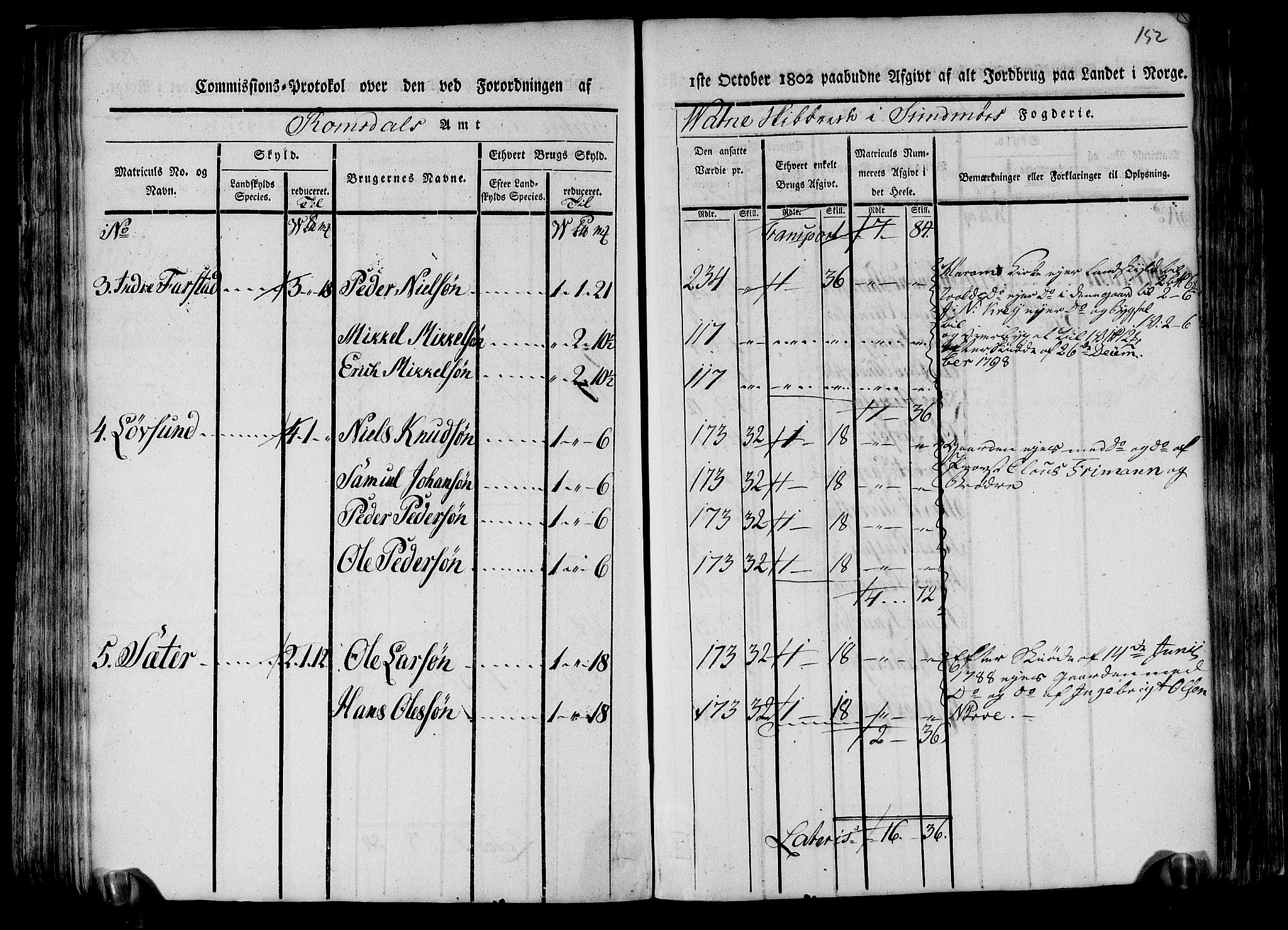 Rentekammeret inntil 1814, Realistisk ordnet avdeling, AV/RA-EA-4070/N/Ne/Nea/L0123: Sunnmøre fogderi. Kommisjonsprotokoll for fogderiets nordre del - Valle, Dale, Sunnylven, Vatne, Grytten og Borgund skipreider, 1803, p. 146