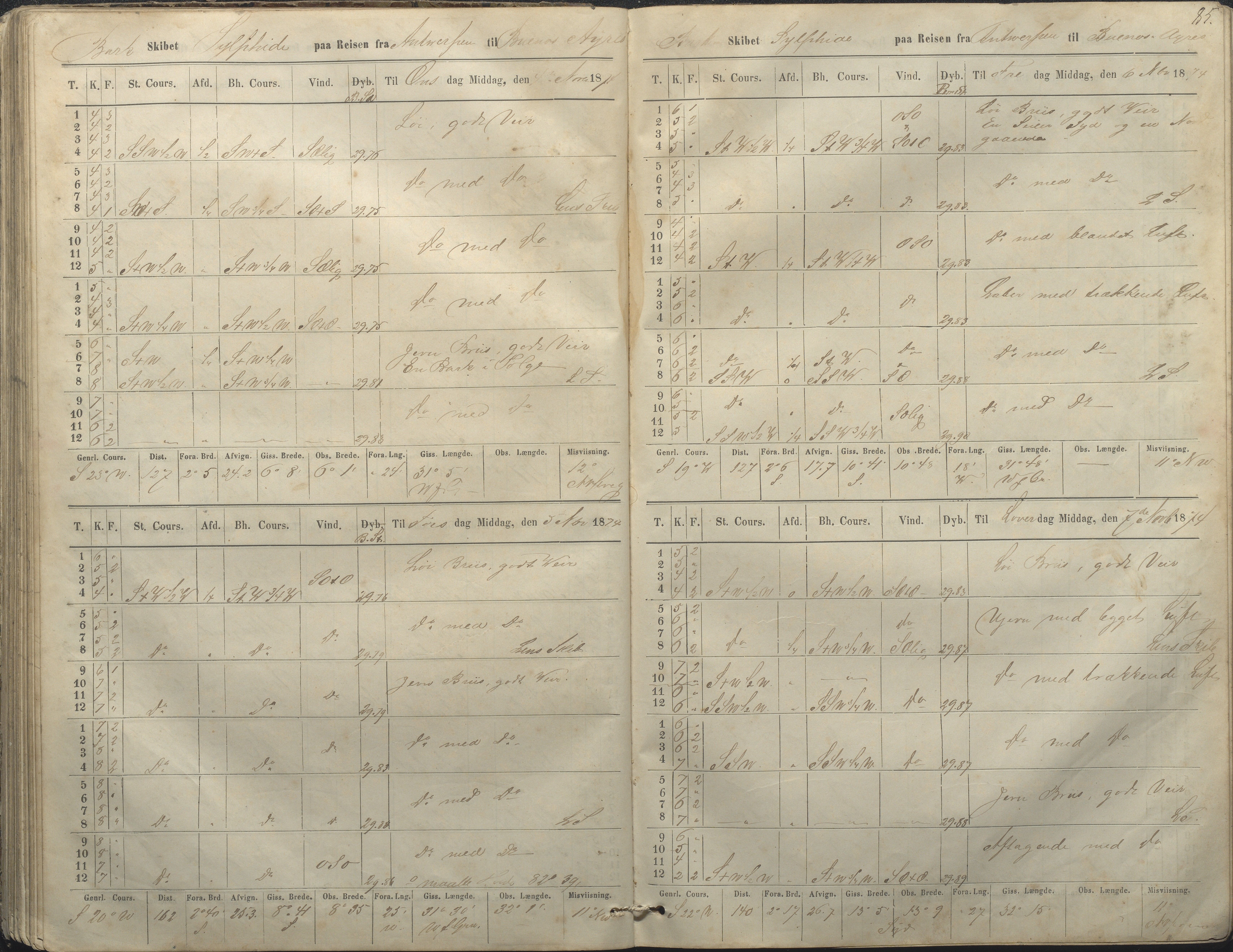 Fartøysarkivet, AAKS/PA-1934/F/L0340/0009: Flere fartøy (se mappenivå) / Sylphide (skip), 1752-1875, p. 85