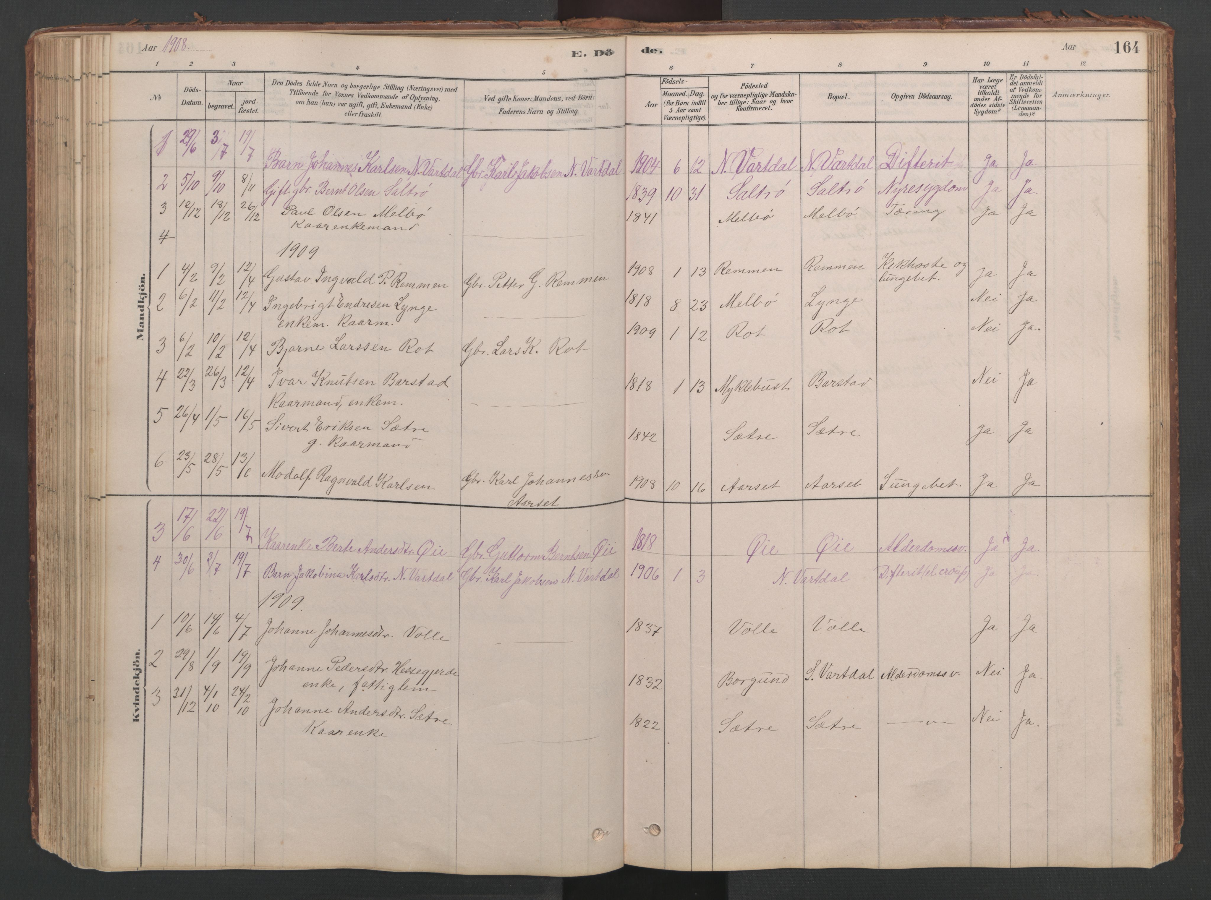 Ministerialprotokoller, klokkerbøker og fødselsregistre - Møre og Romsdal, SAT/A-1454/514/L0201: Parish register (copy) no. 514C01, 1878-1919, p. 164
