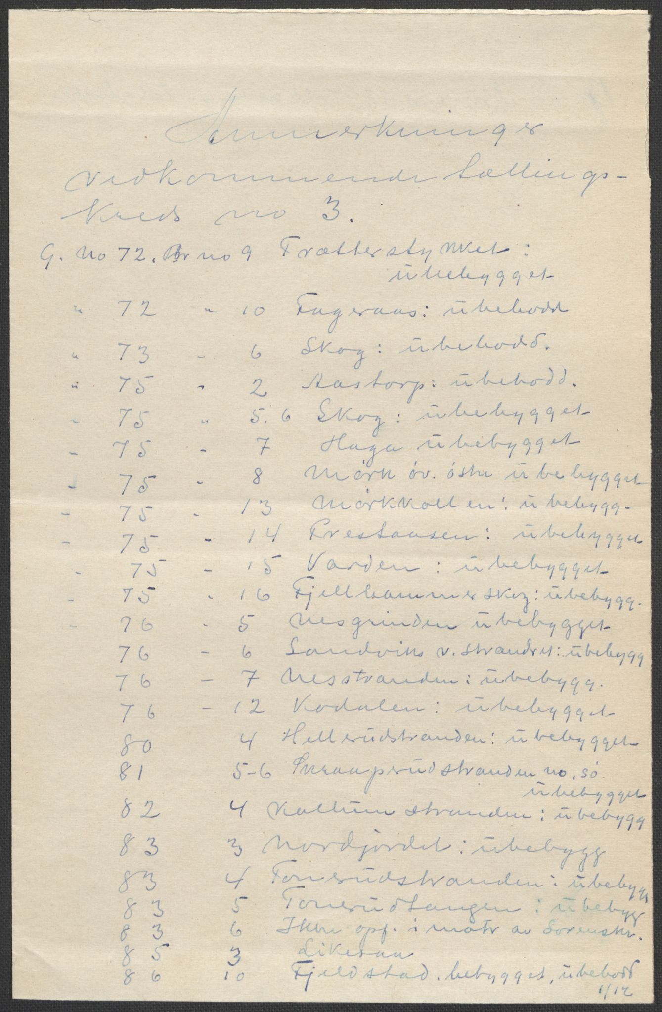 SAO, 1920 census for Spydeberg, 1920, p. 5