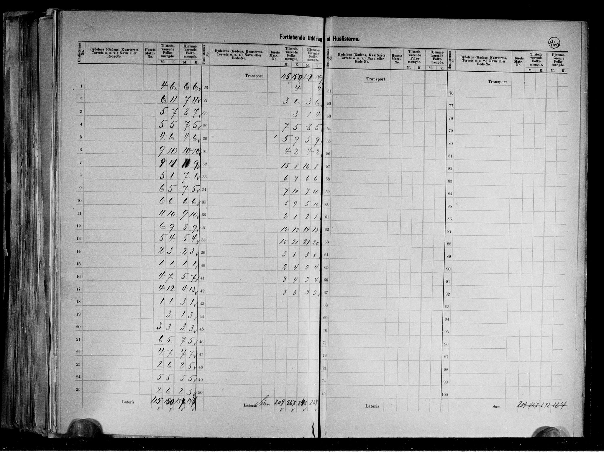 RA, 1891 census for 1106 Haugesund, 1891, p. 17