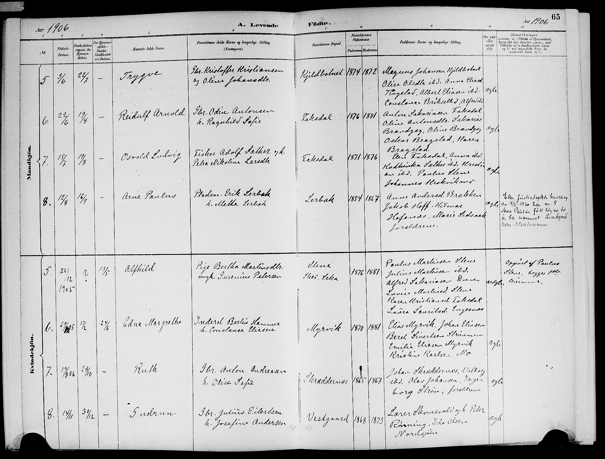 Ministerialprotokoller, klokkerbøker og fødselsregistre - Nord-Trøndelag, SAT/A-1458/773/L0617: Parish register (official) no. 773A08, 1887-1910, p. 65