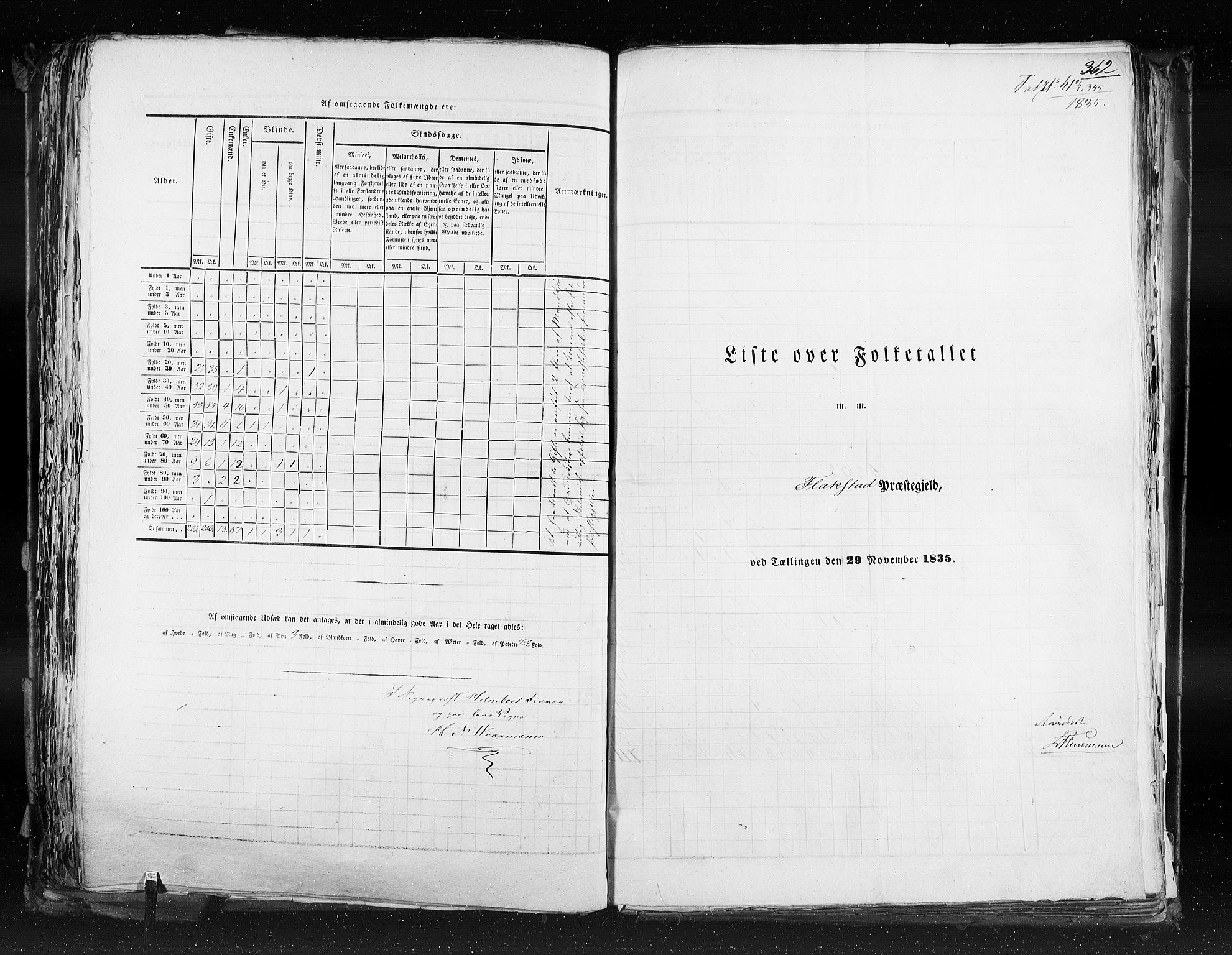 RA, Census 1835, vol. 9: Nordre Trondhjem amt, Nordland amt og Finnmarken amt, 1835, p. 362