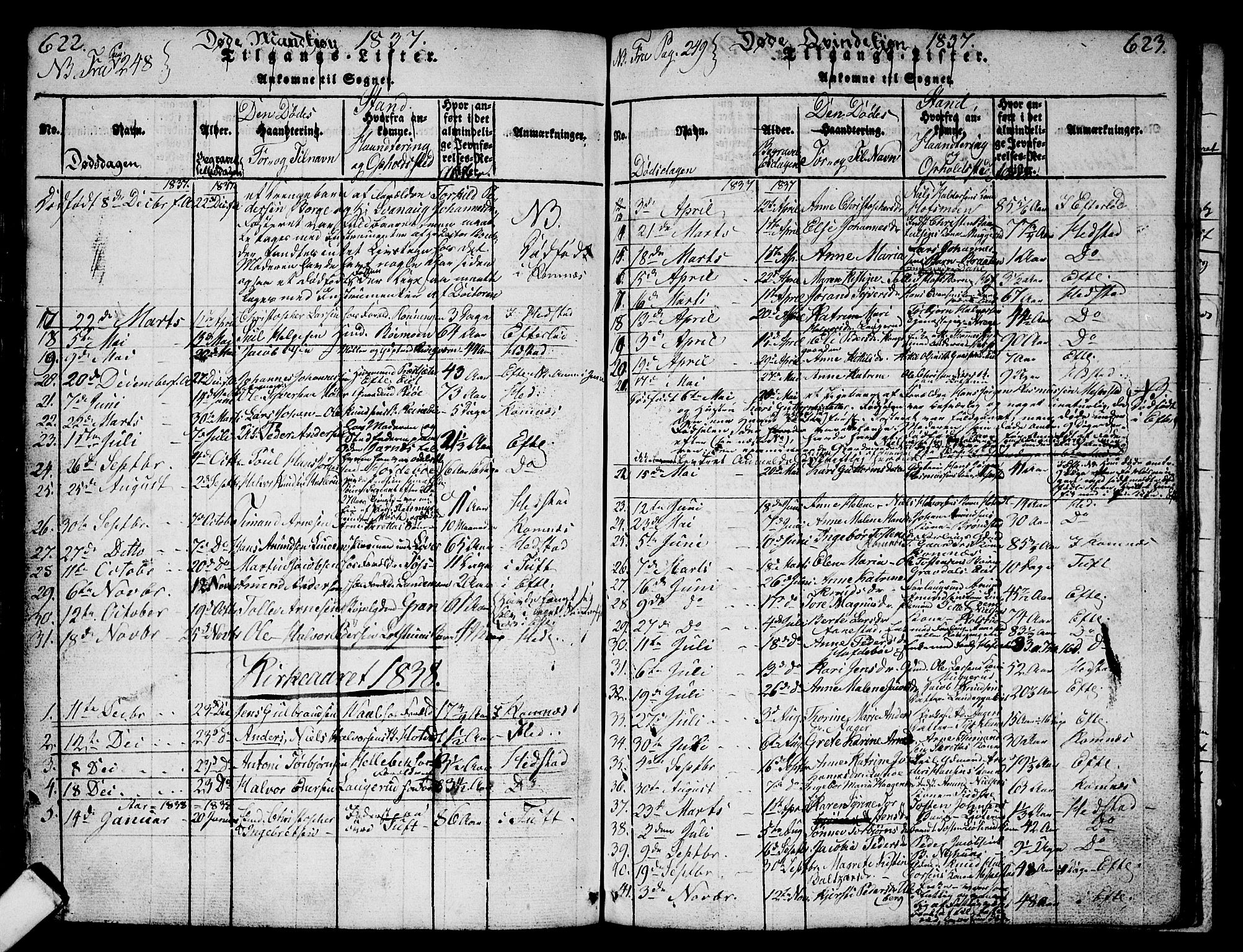 Sandsvær kirkebøker, AV/SAKO-A-244/G/Ga/L0003: Parish register (copy) no. I 3, 1817-1839, p. 622-623