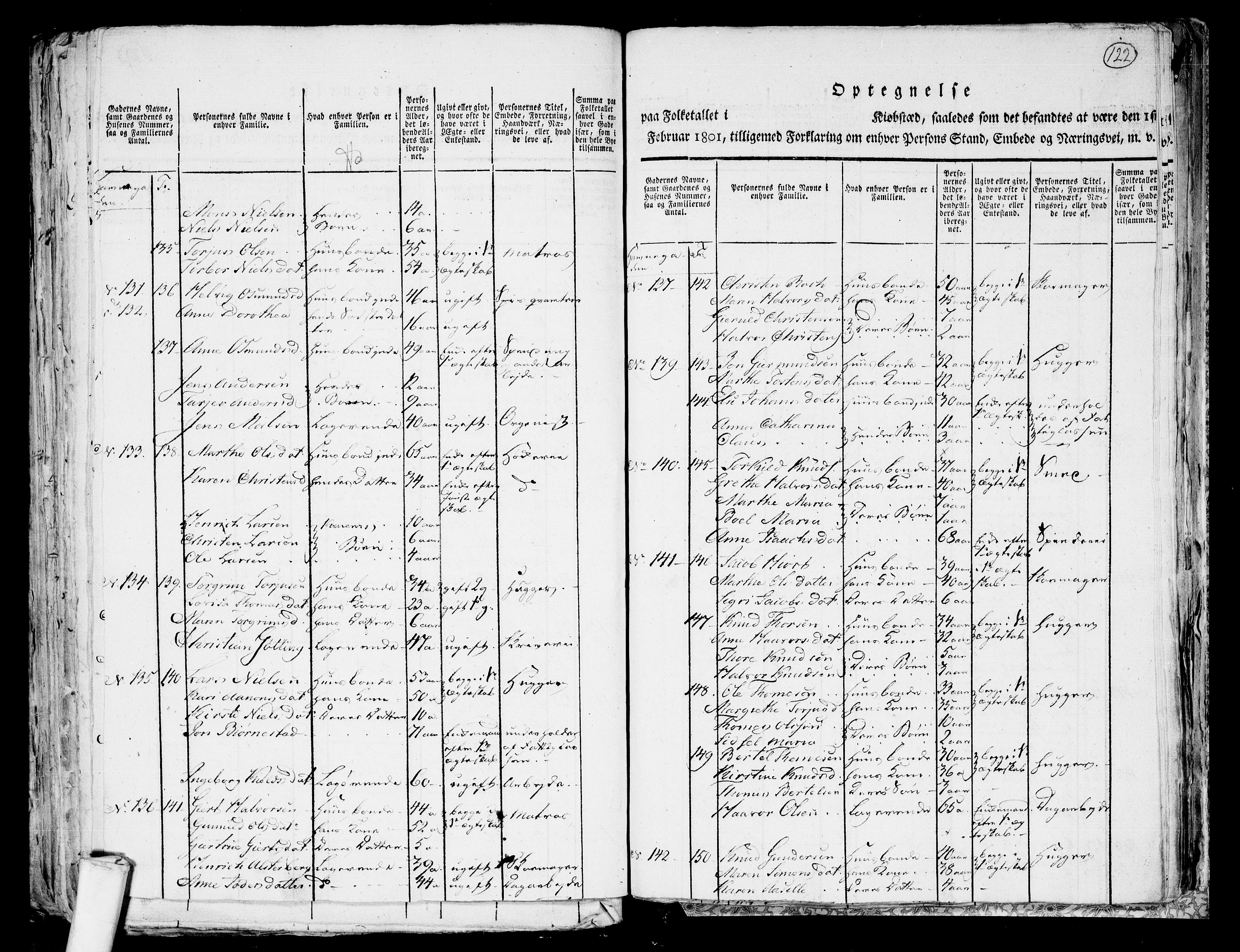 RA, 1801 census for 0901P Risør, 1801, p. 121b-122a