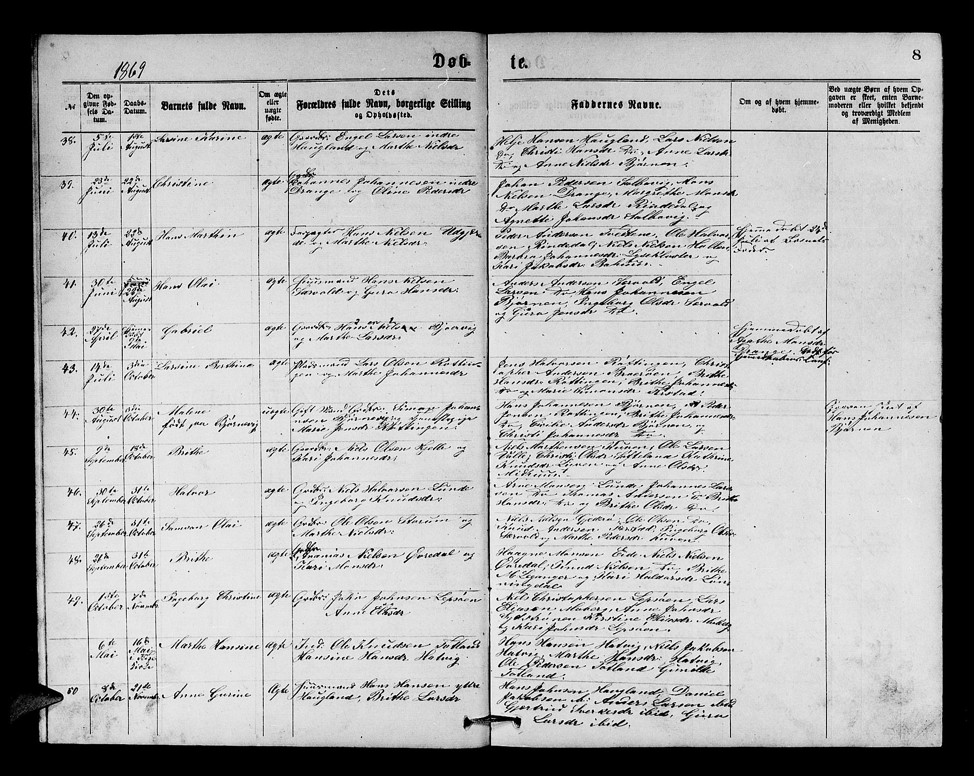 Os sokneprestembete, SAB/A-99929: Parish register (copy) no. A 1, 1869-1879, p. 7
