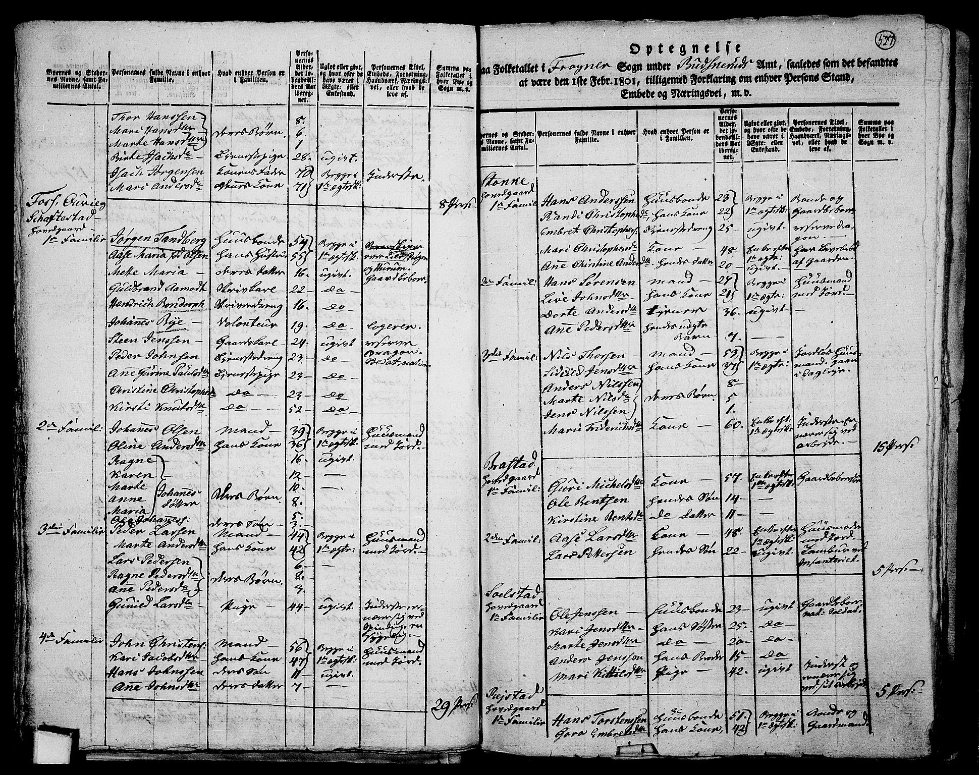 RA, 1801 census for 0626P Lier, 1801, p. 526b-527a