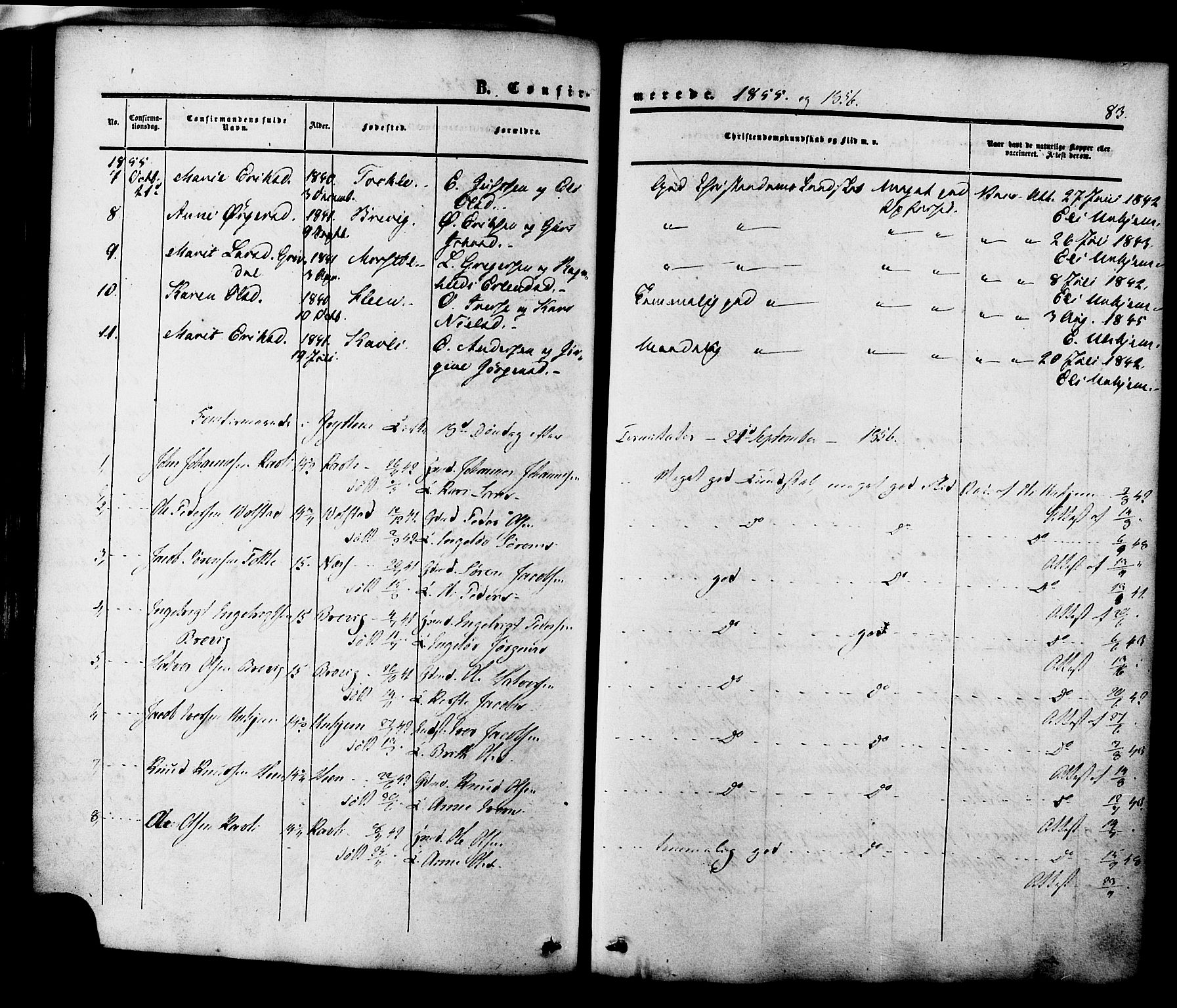 Ministerialprotokoller, klokkerbøker og fødselsregistre - Møre og Romsdal, SAT/A-1454/545/L0586: Parish register (official) no. 545A02, 1854-1877, p. 83