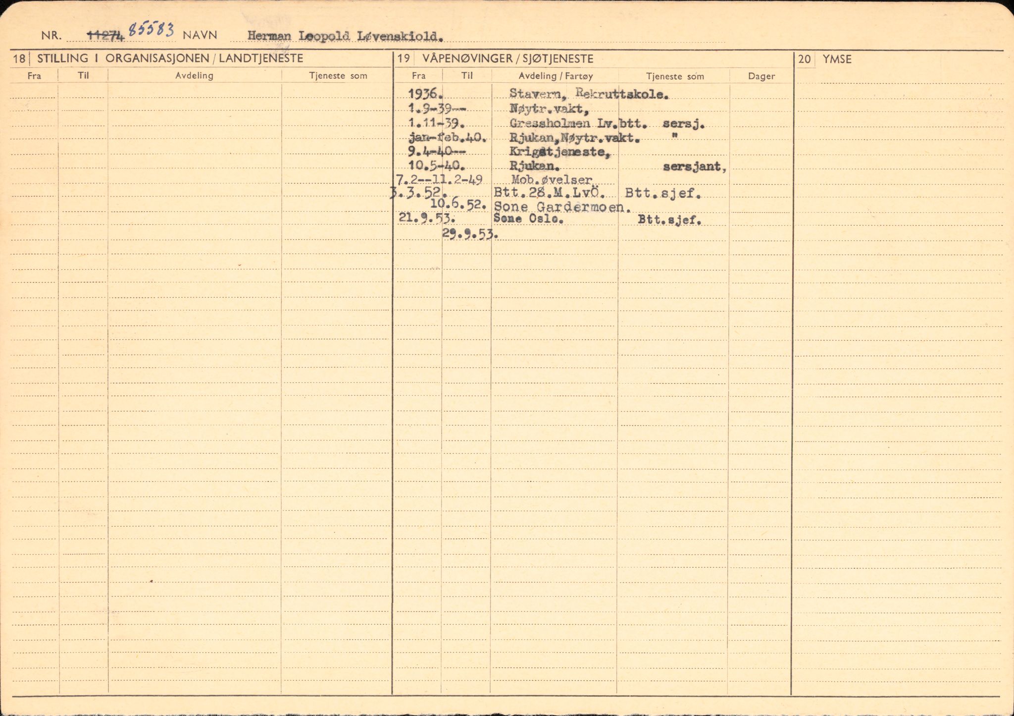 Forsvaret, Forsvarets overkommando/Luftforsvarsstaben, AV/RA-RAFA-4079/P/Pa/L0041: Personellpapirer, 1915, p. 700