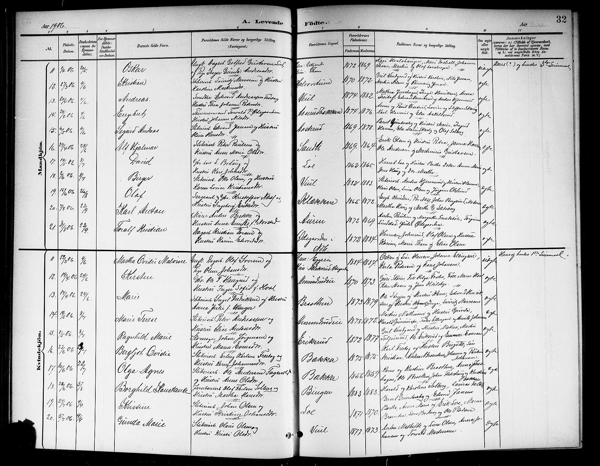 Norderhov kirkebøker, AV/SAKO-A-237/G/Gb/L0002: Parish register (copy) no. II 2, 1891-1921, p. 32