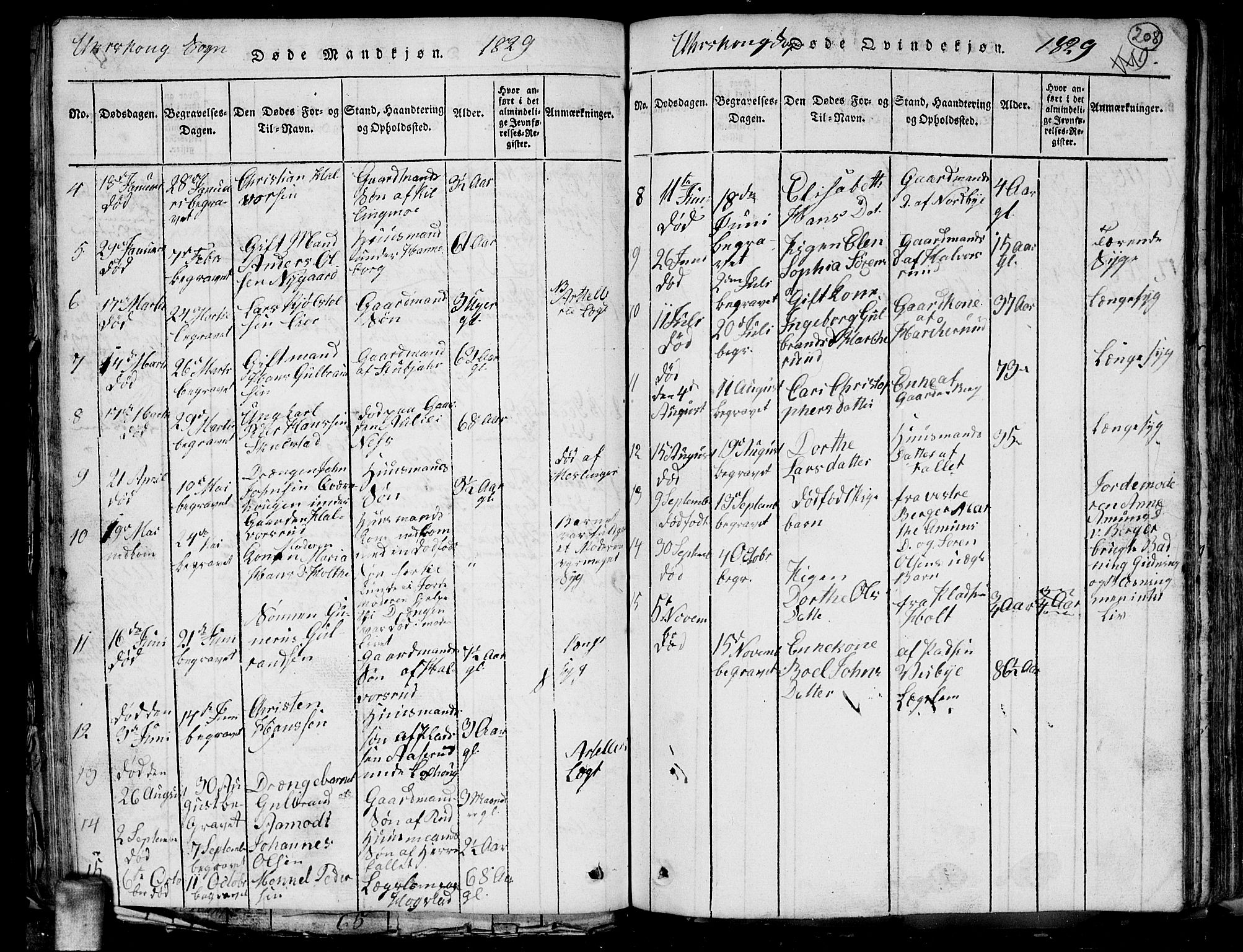 Aurskog prestekontor Kirkebøker, AV/SAO-A-10304a/G/Ga/L0001: Parish register (copy) no. I 1, 1814-1829, p. 208