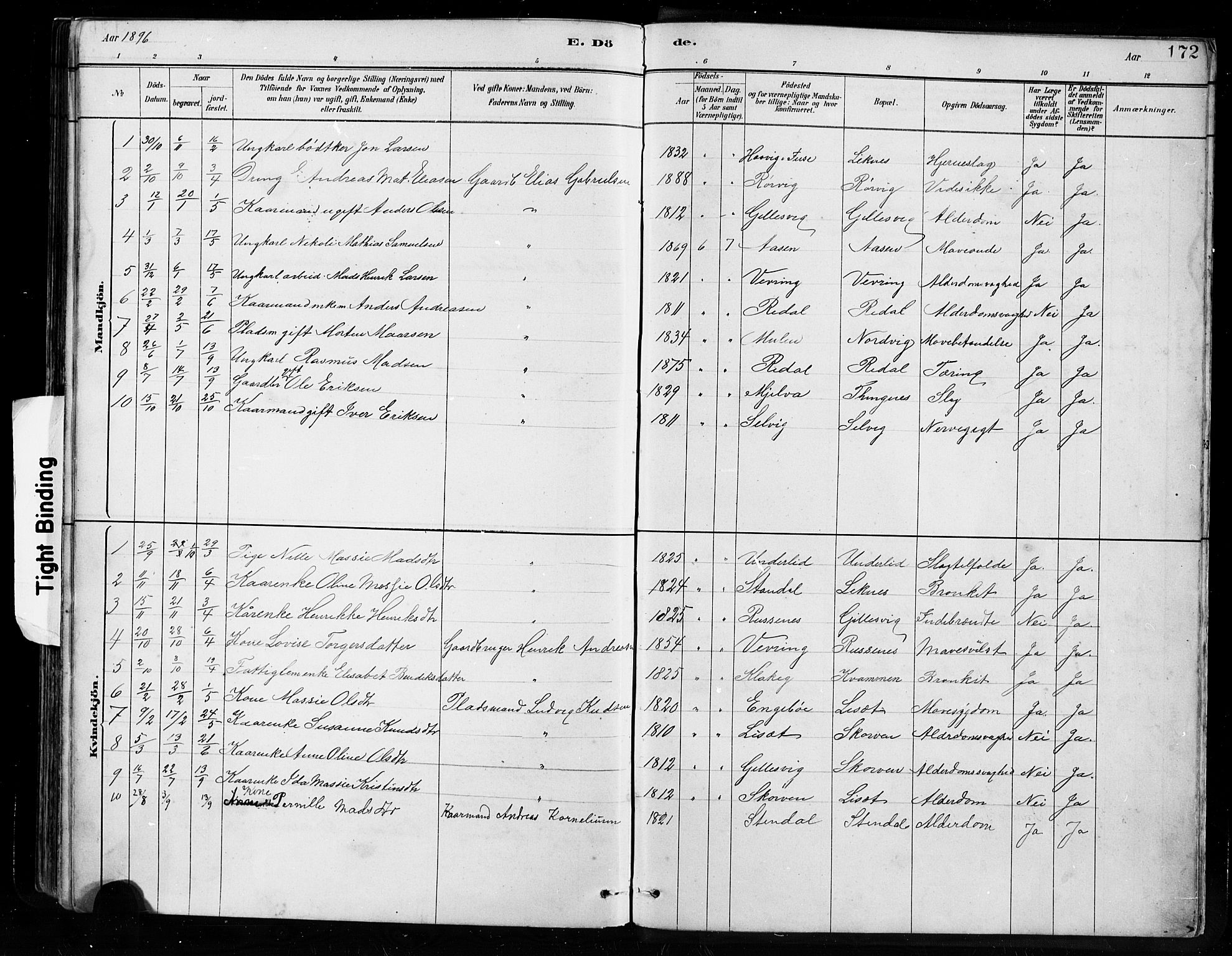 Førde sokneprestembete, SAB/A-79901/H/Hab/Habe/L0001: Parish register (copy) no. E 1, 1881-1920, p. 172
