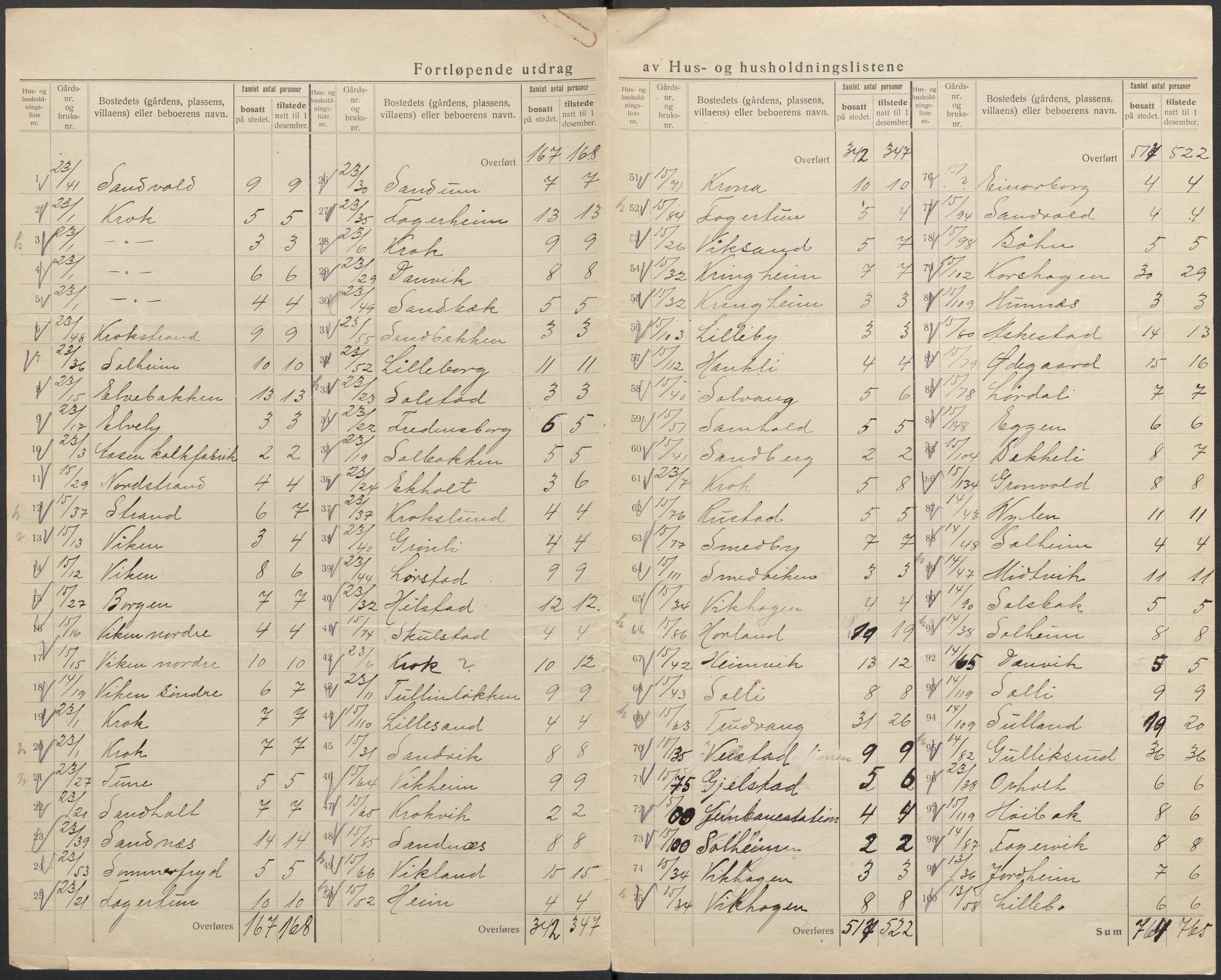 SAKO, 1920 census for Nedre Eiker, 1920, p. 39