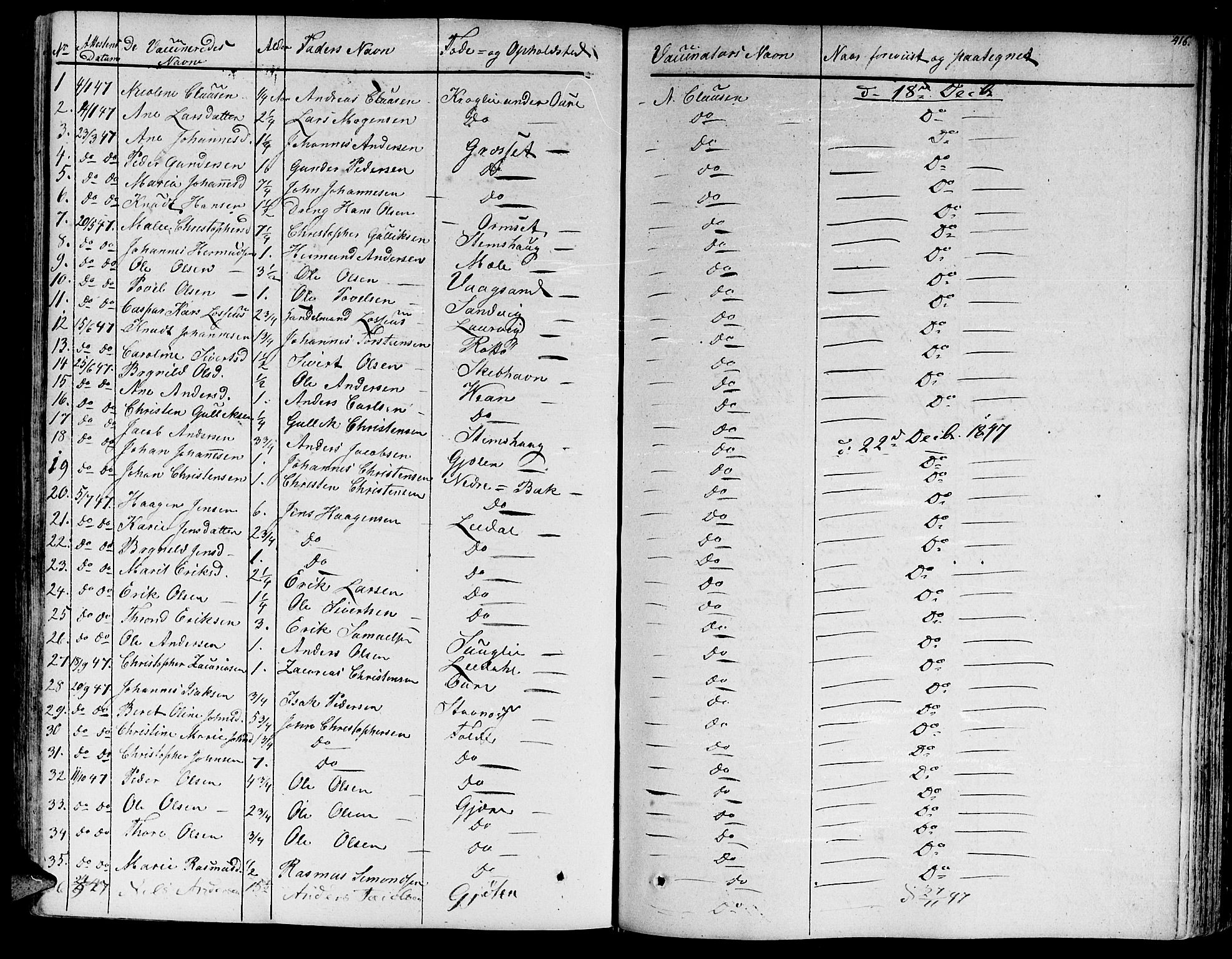 Ministerialprotokoller, klokkerbøker og fødselsregistre - Møre og Romsdal, AV/SAT-A-1454/578/L0904: Parish register (official) no. 578A03, 1836-1858, p. 416